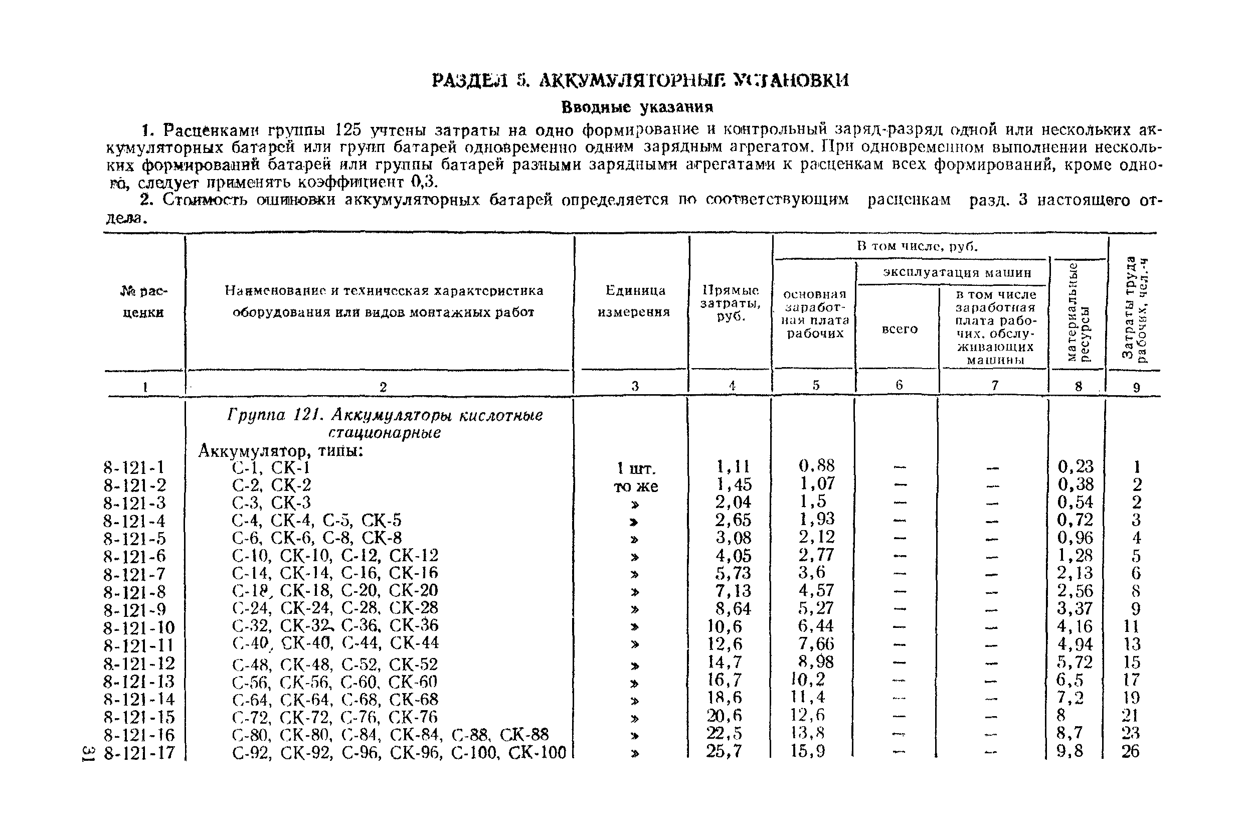 Сборник 8