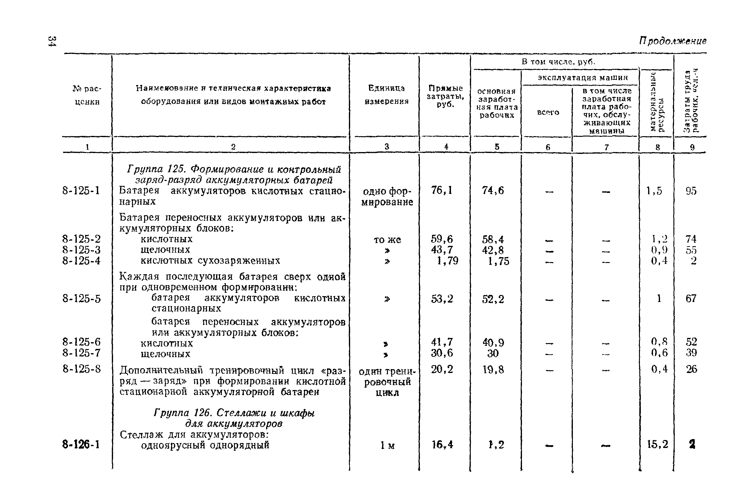 Сборник 8
