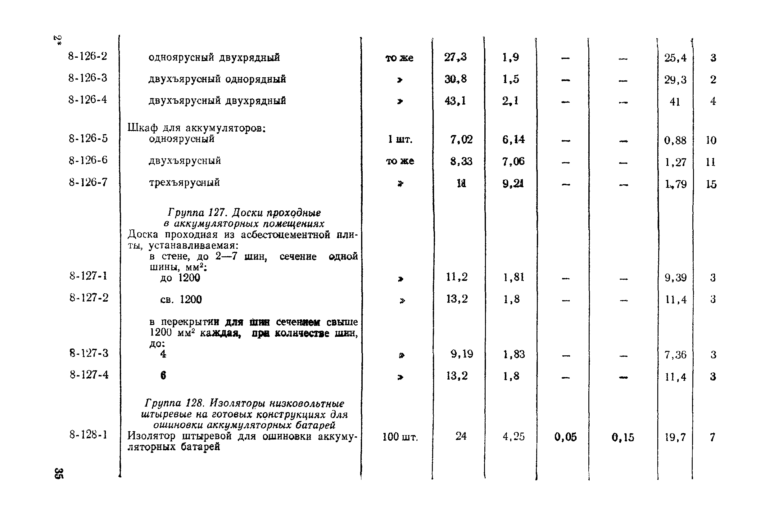 Сборник 8
