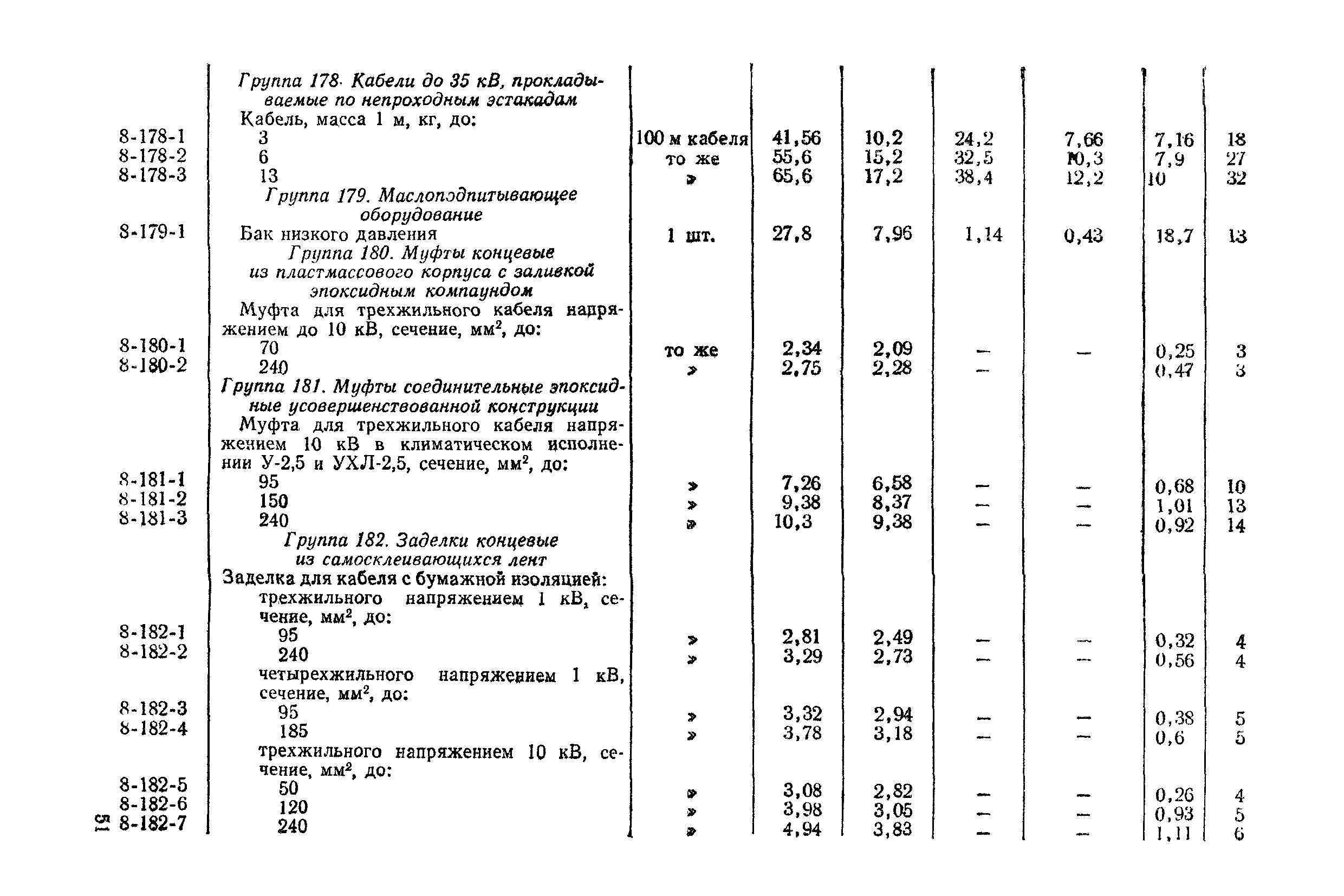 Сборник 8