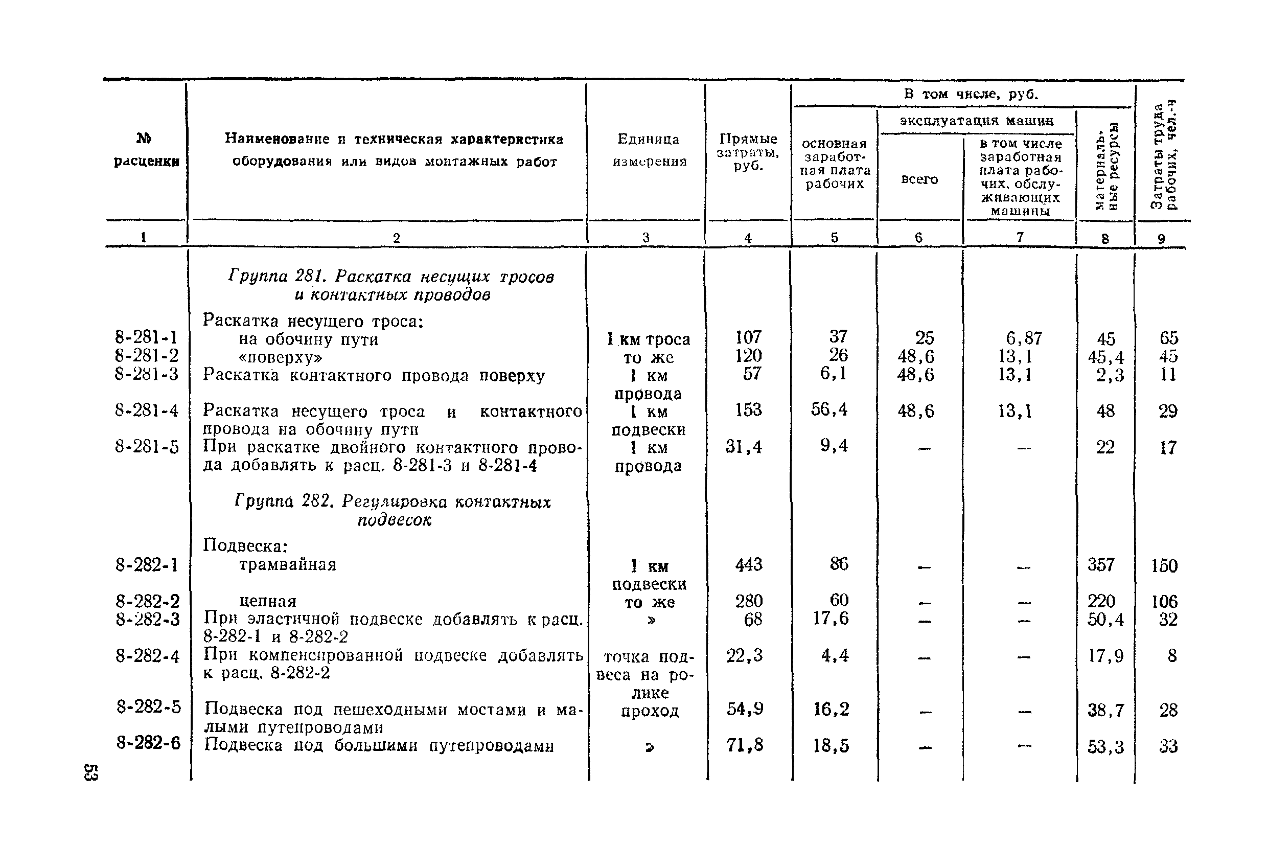 Сборник 8