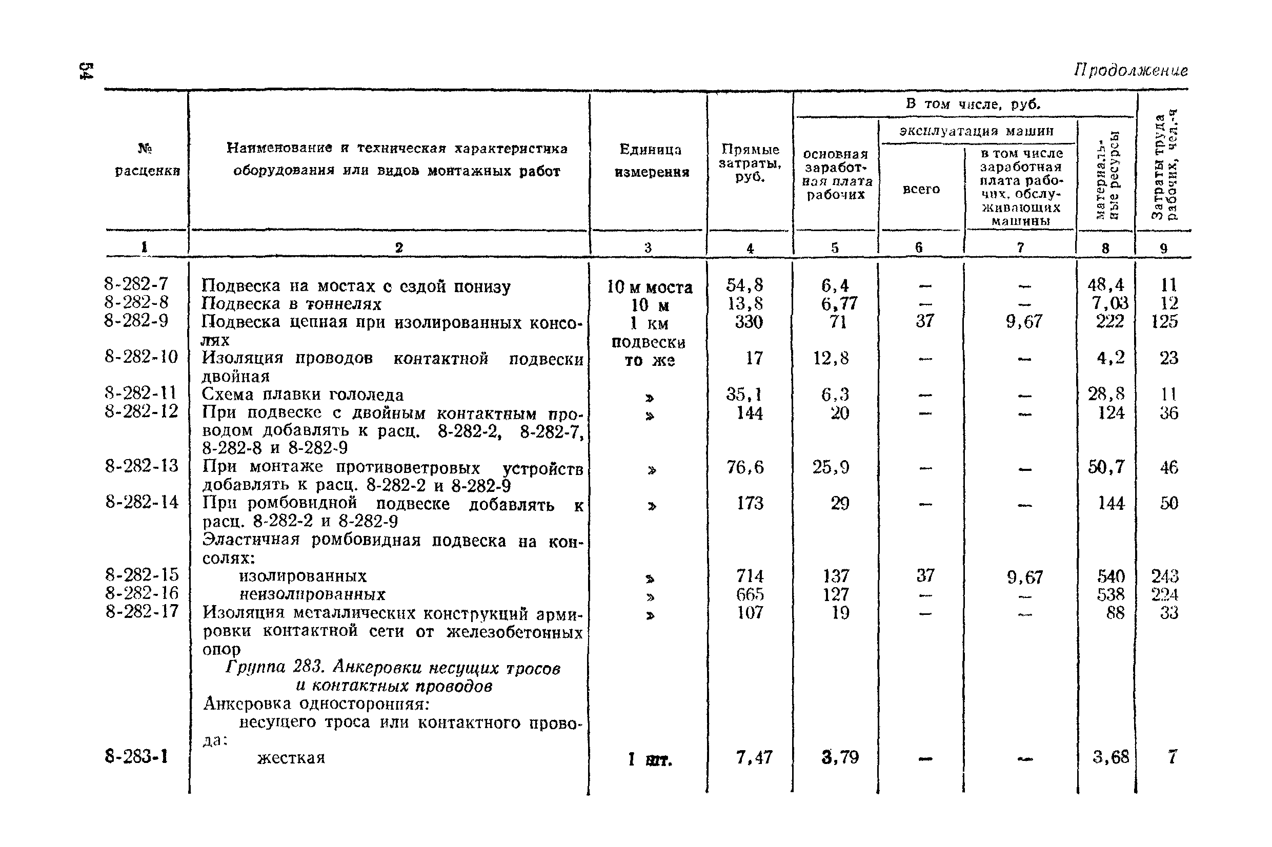 Сборник 8
