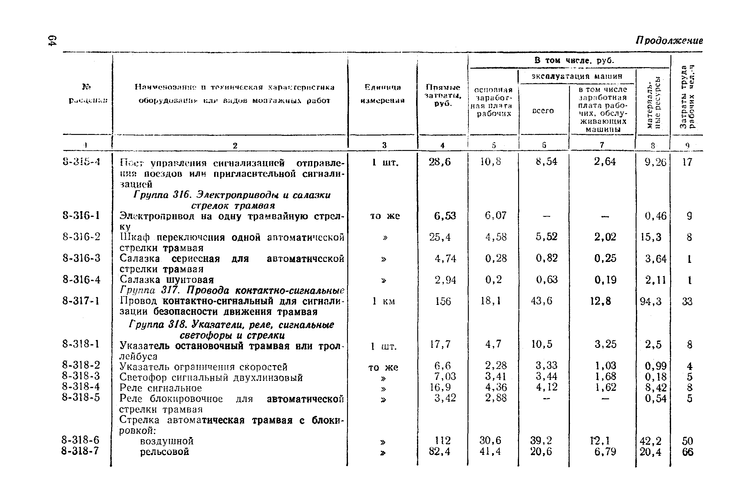 Сборник 8
