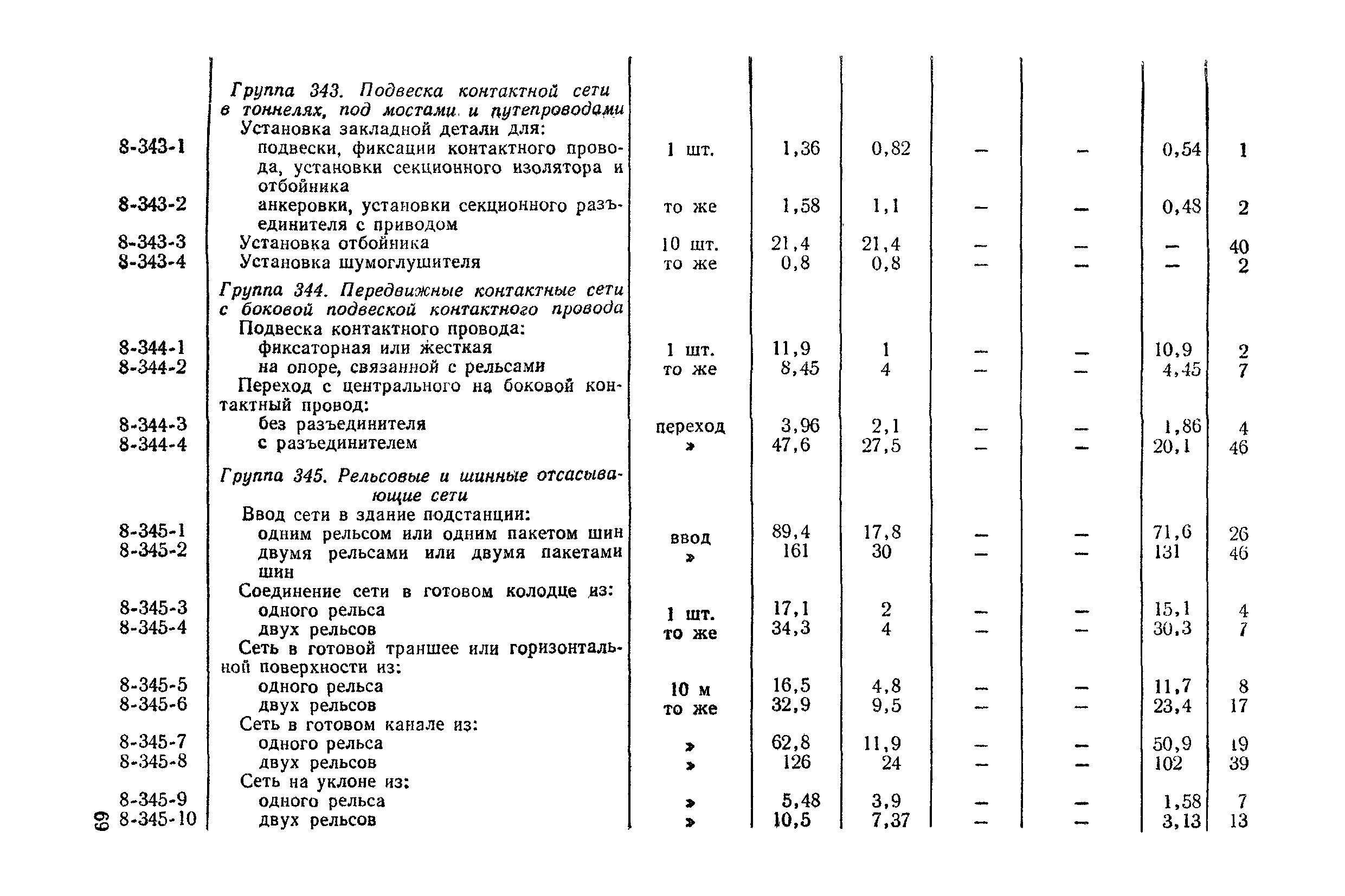 Сборник 8