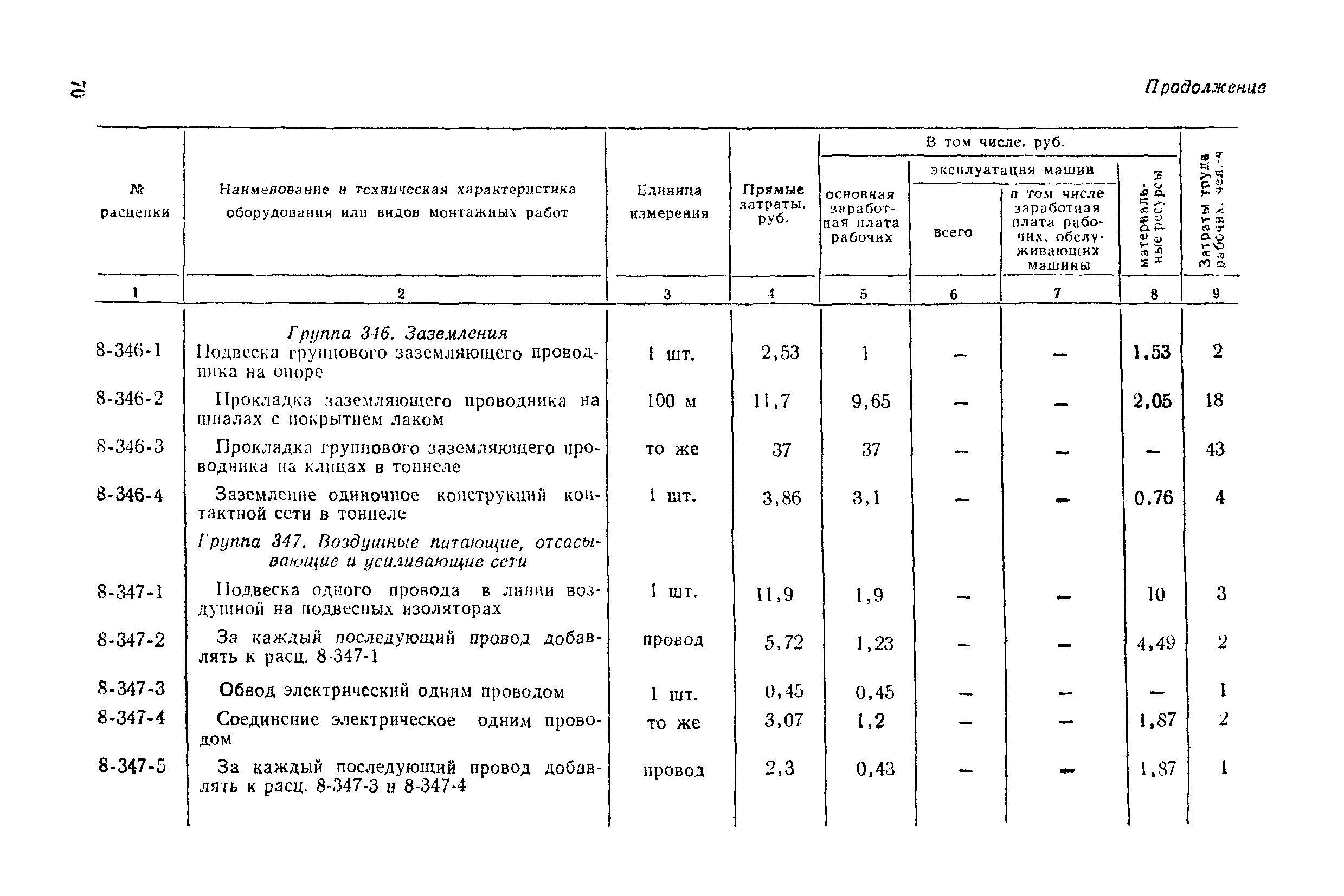 Сборник 8