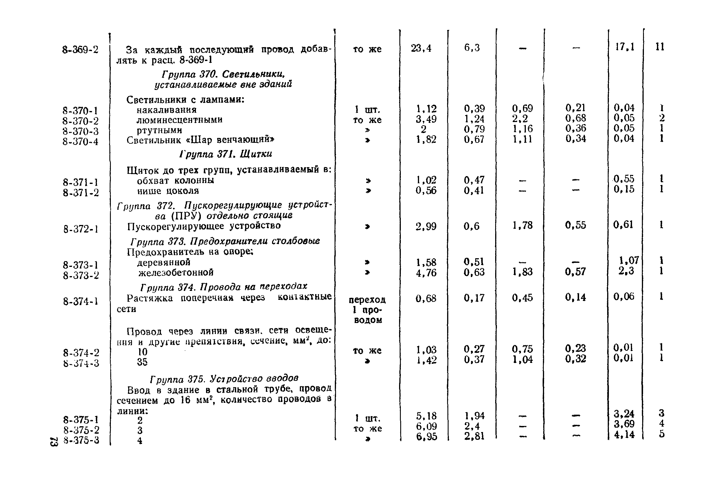Сборник 8