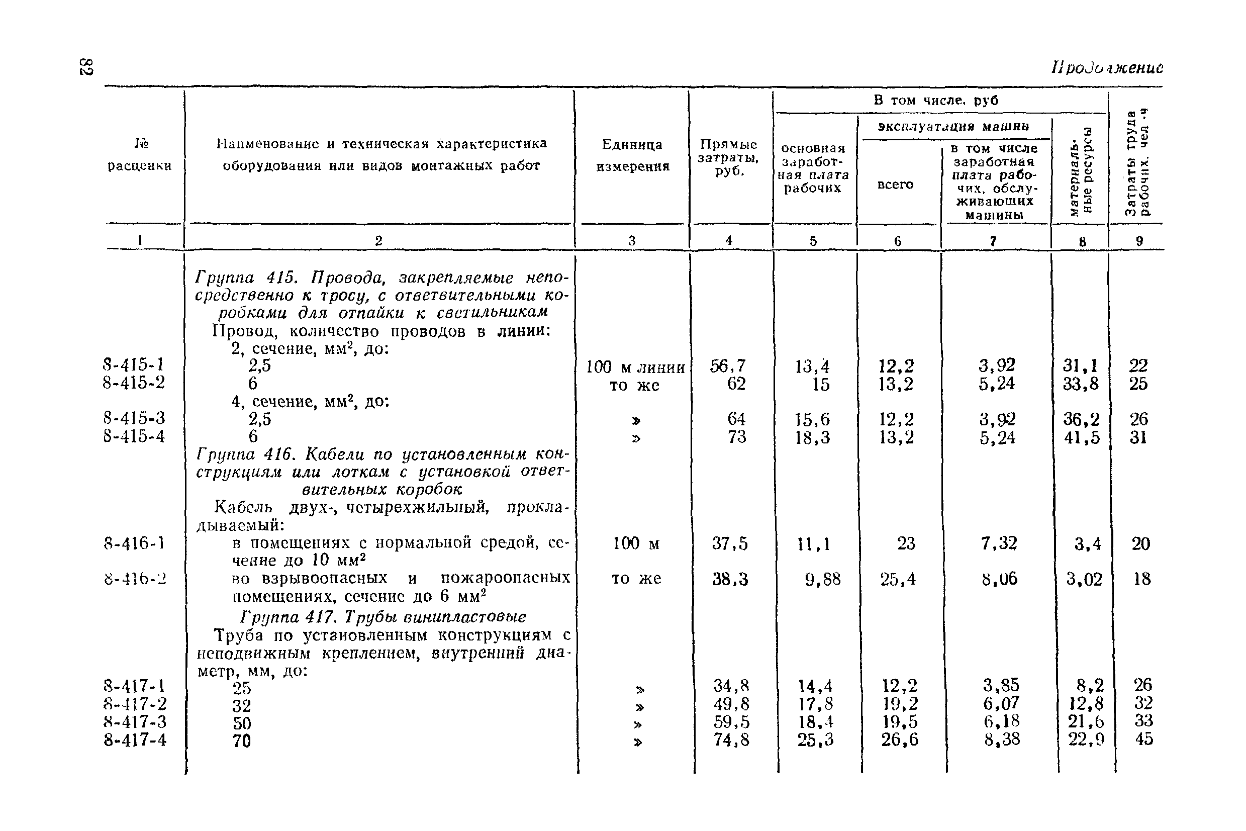 Сборник 8