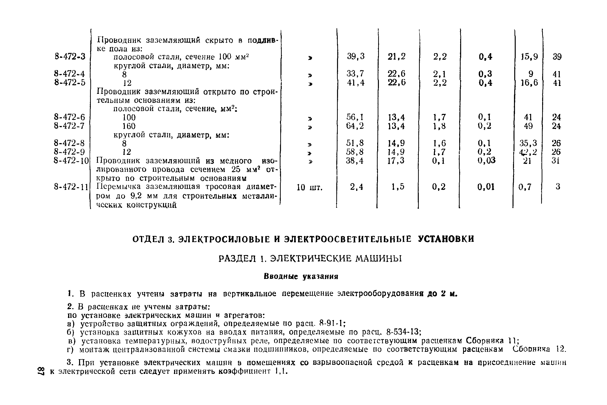 Сборник 8