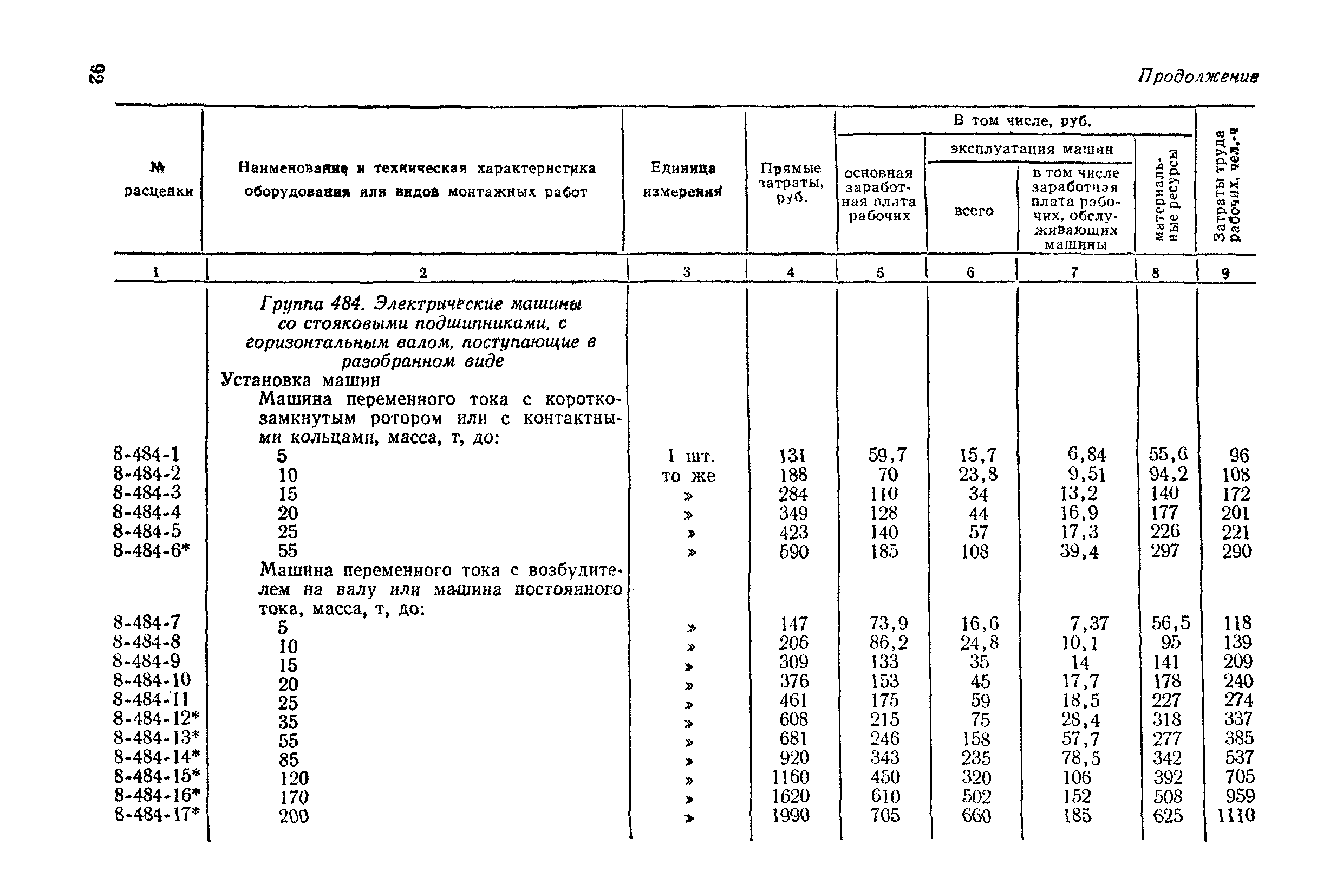 Сборник 8