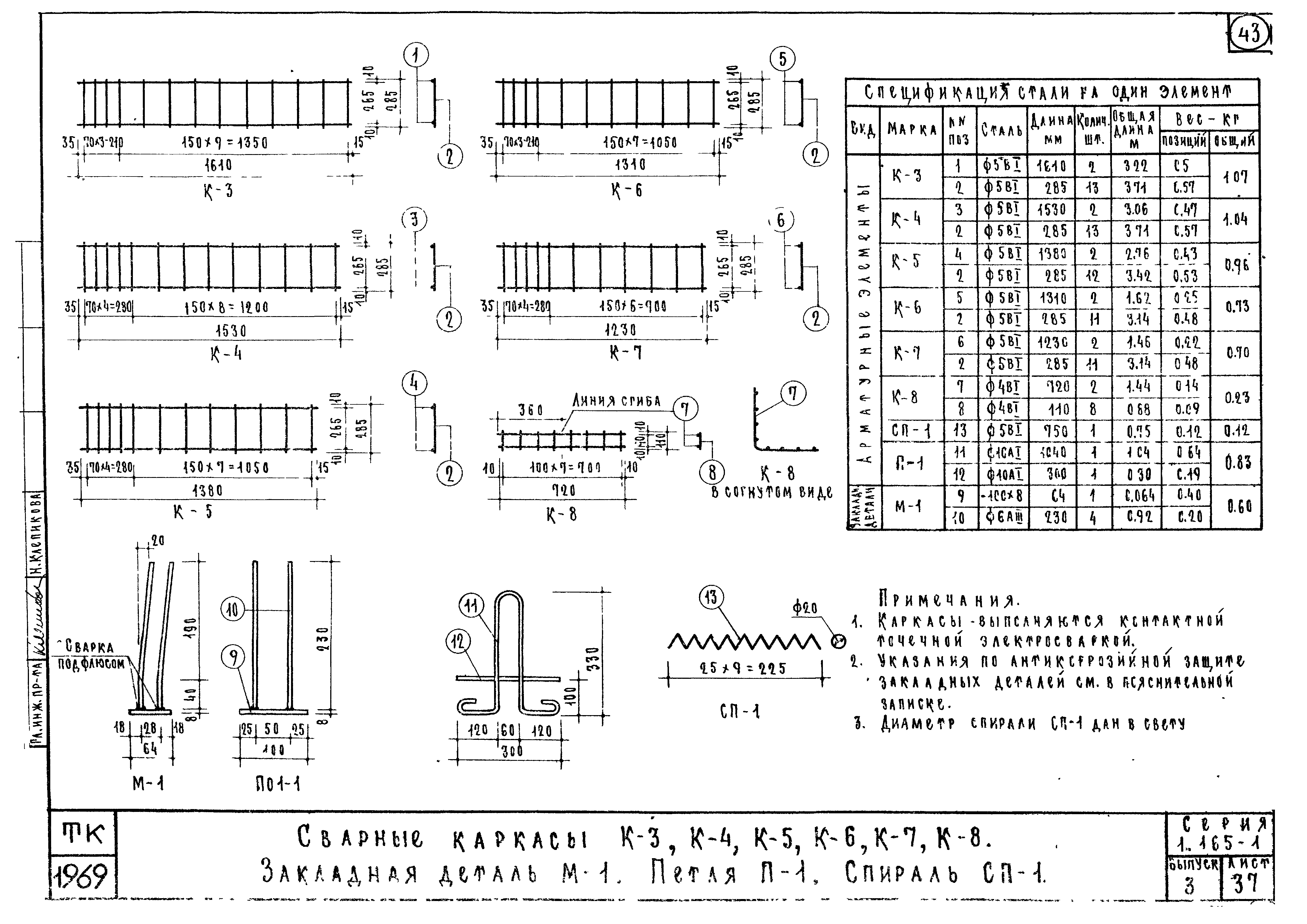Серия 1.165-1