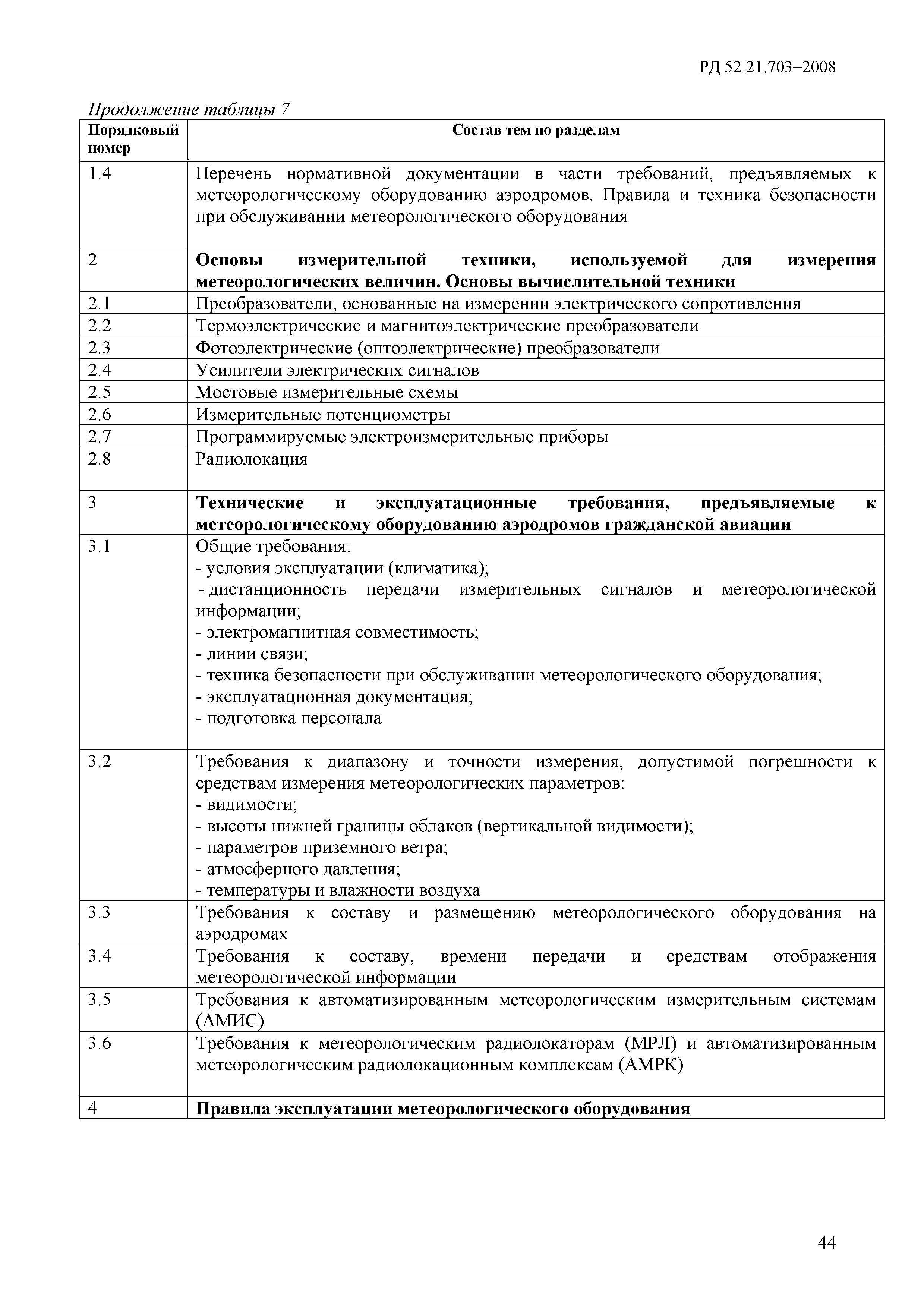 РД 52.21.703-2008