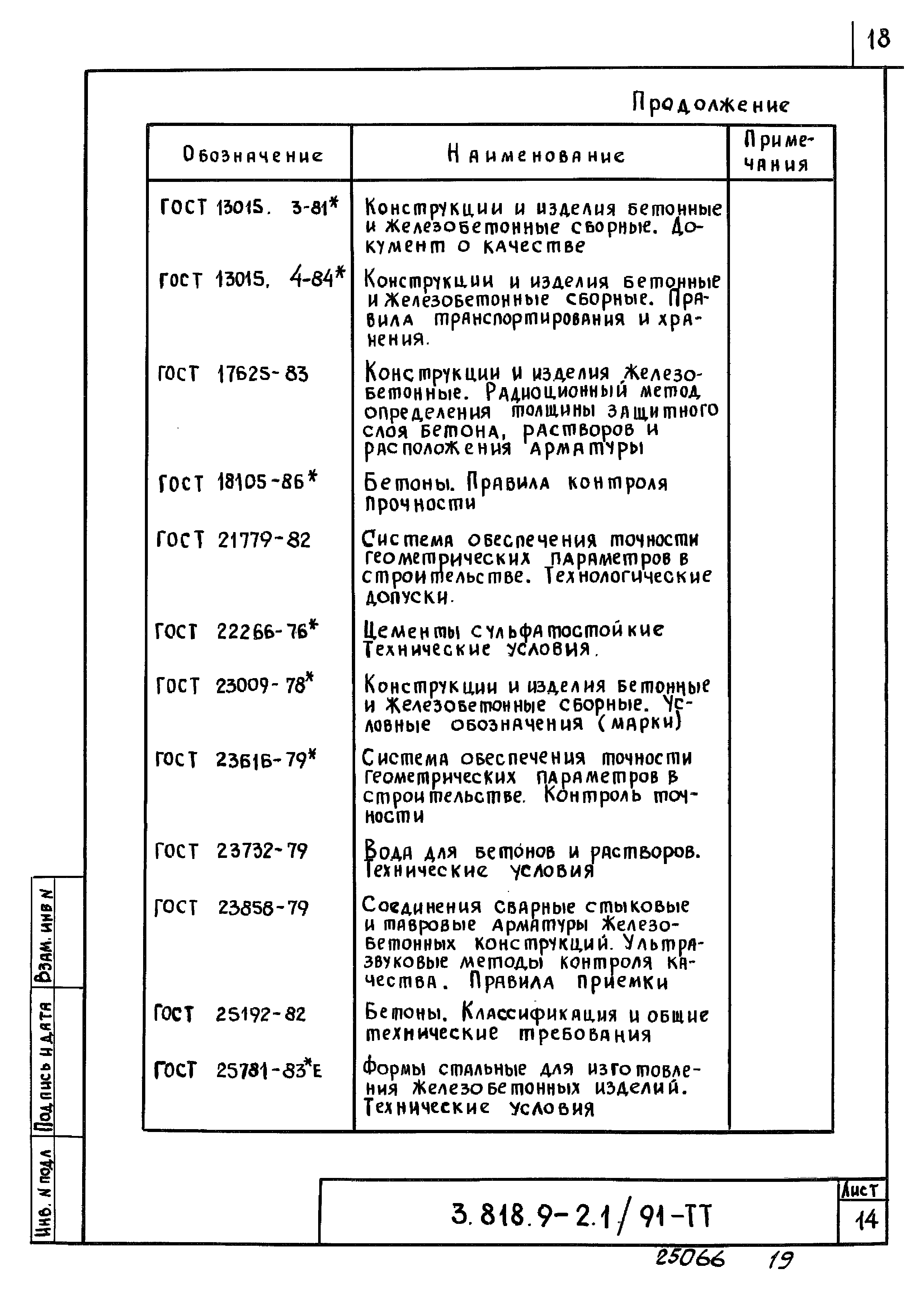 Серия 3.818.9-2