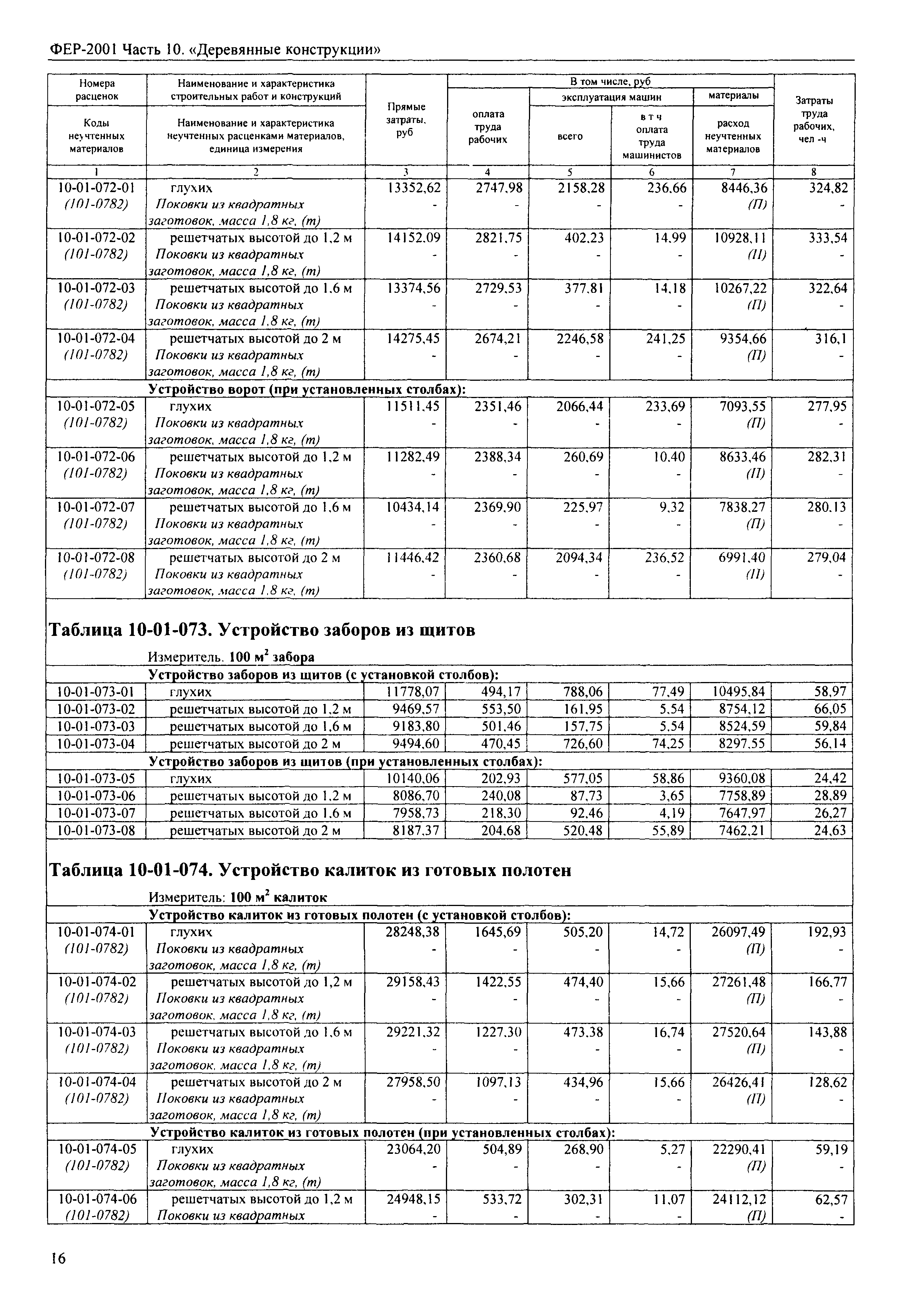 ФЕР 2001-10