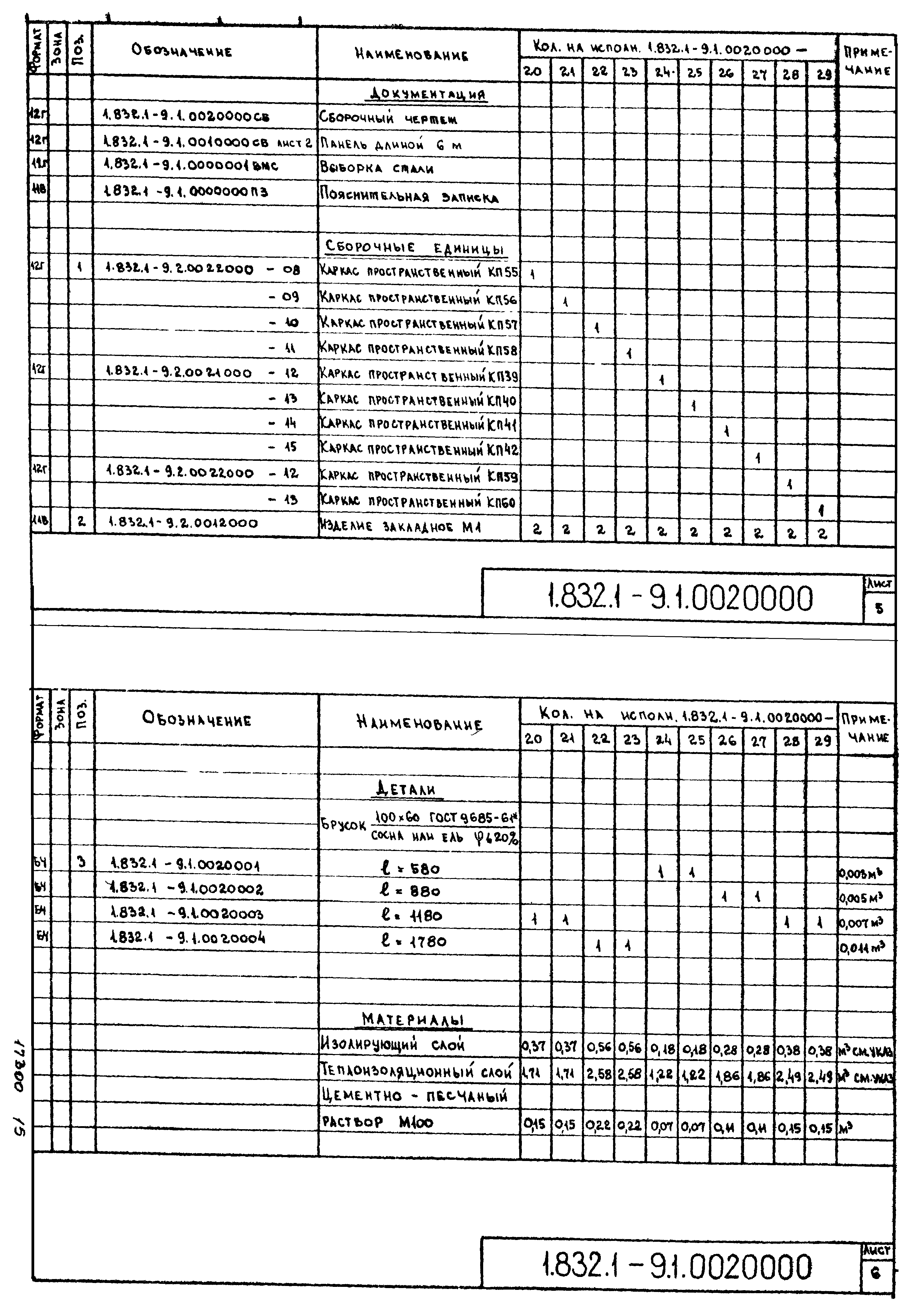 Серия 1.832.1-9