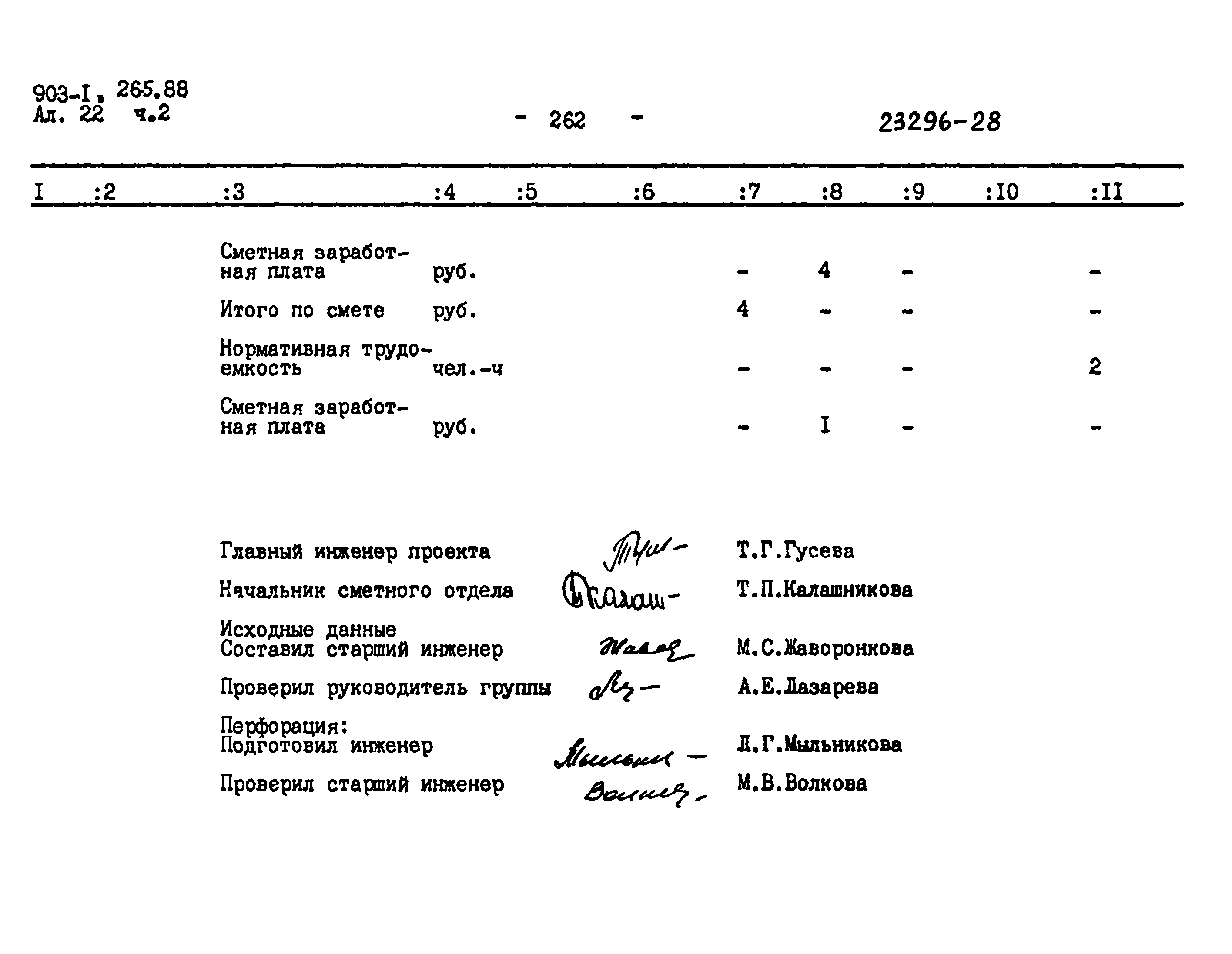 Типовой проект 903-1-265.88