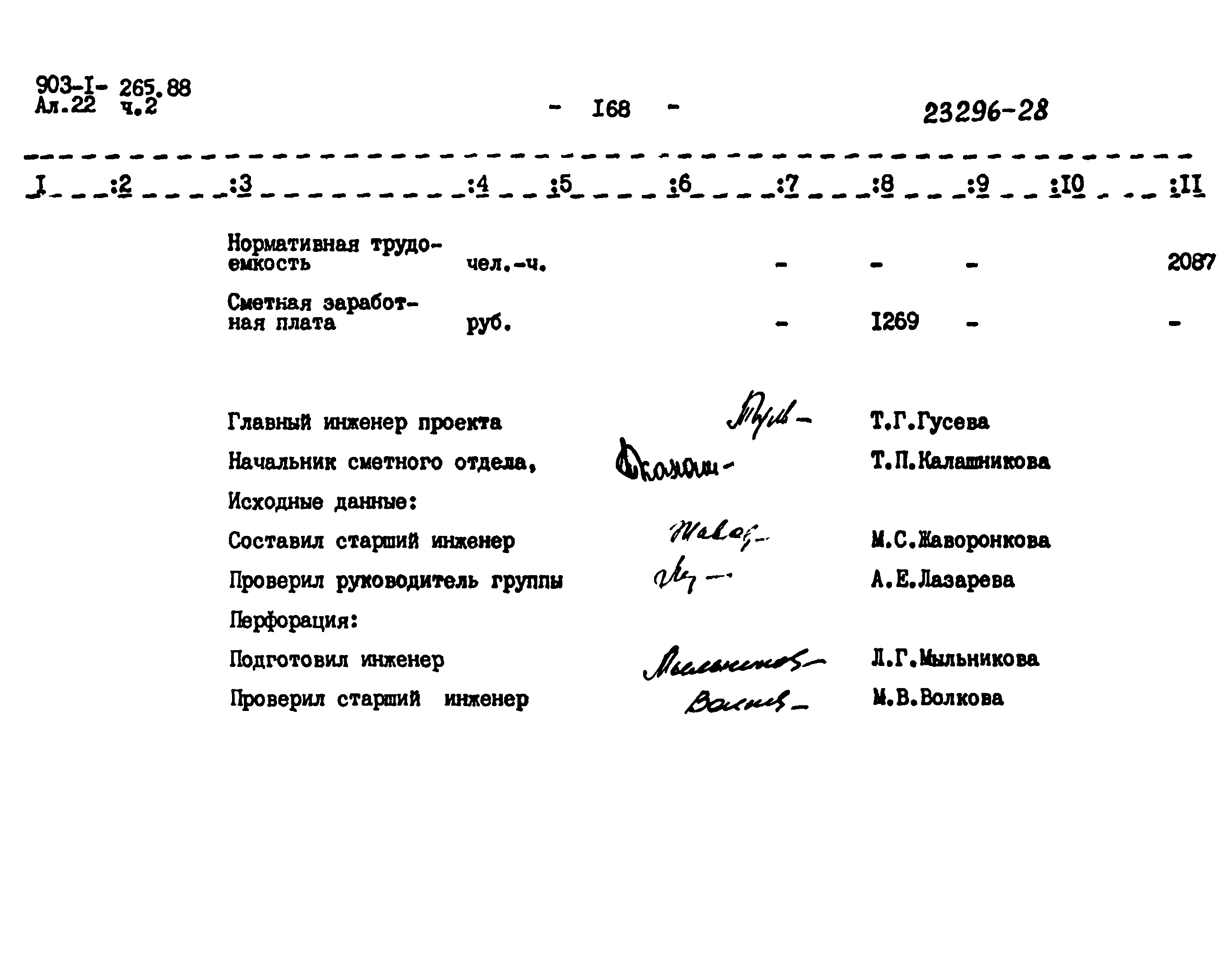 Типовой проект 903-1-265.88