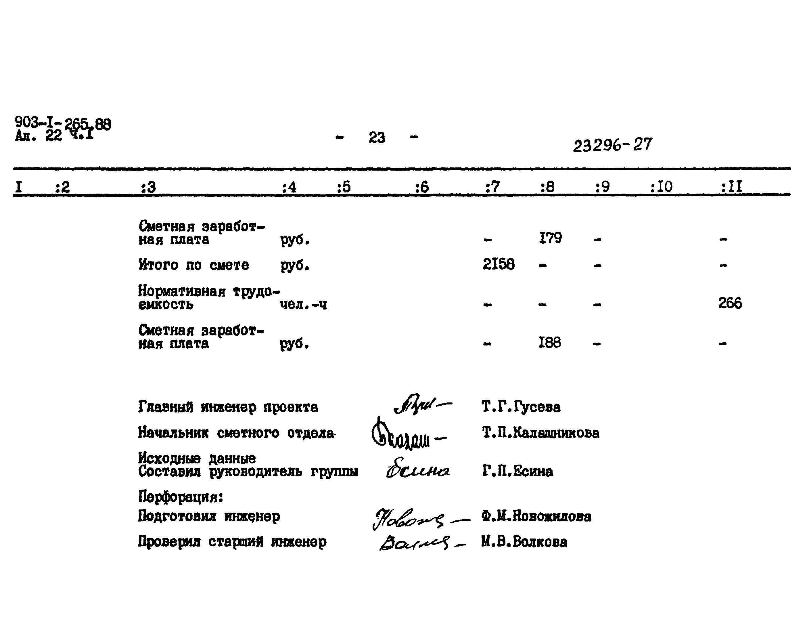 Типовой проект 903-1-265.88