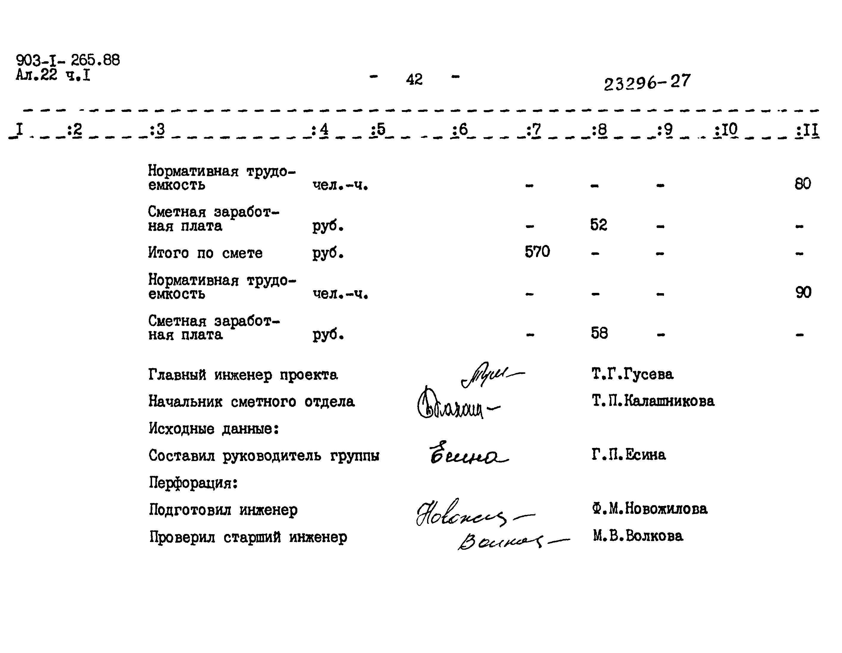 Типовой проект 903-1-265.88