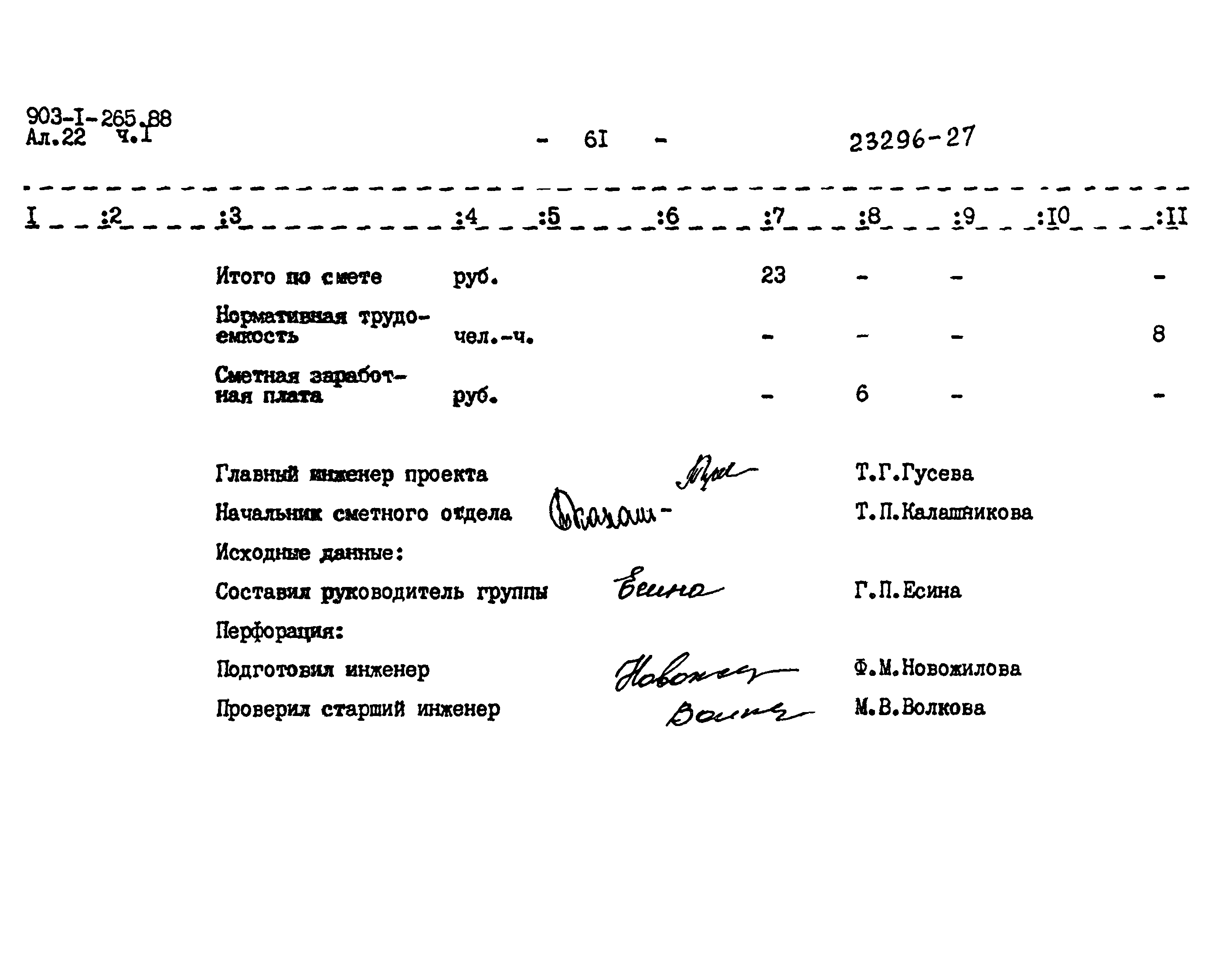 Типовой проект 903-1-265.88