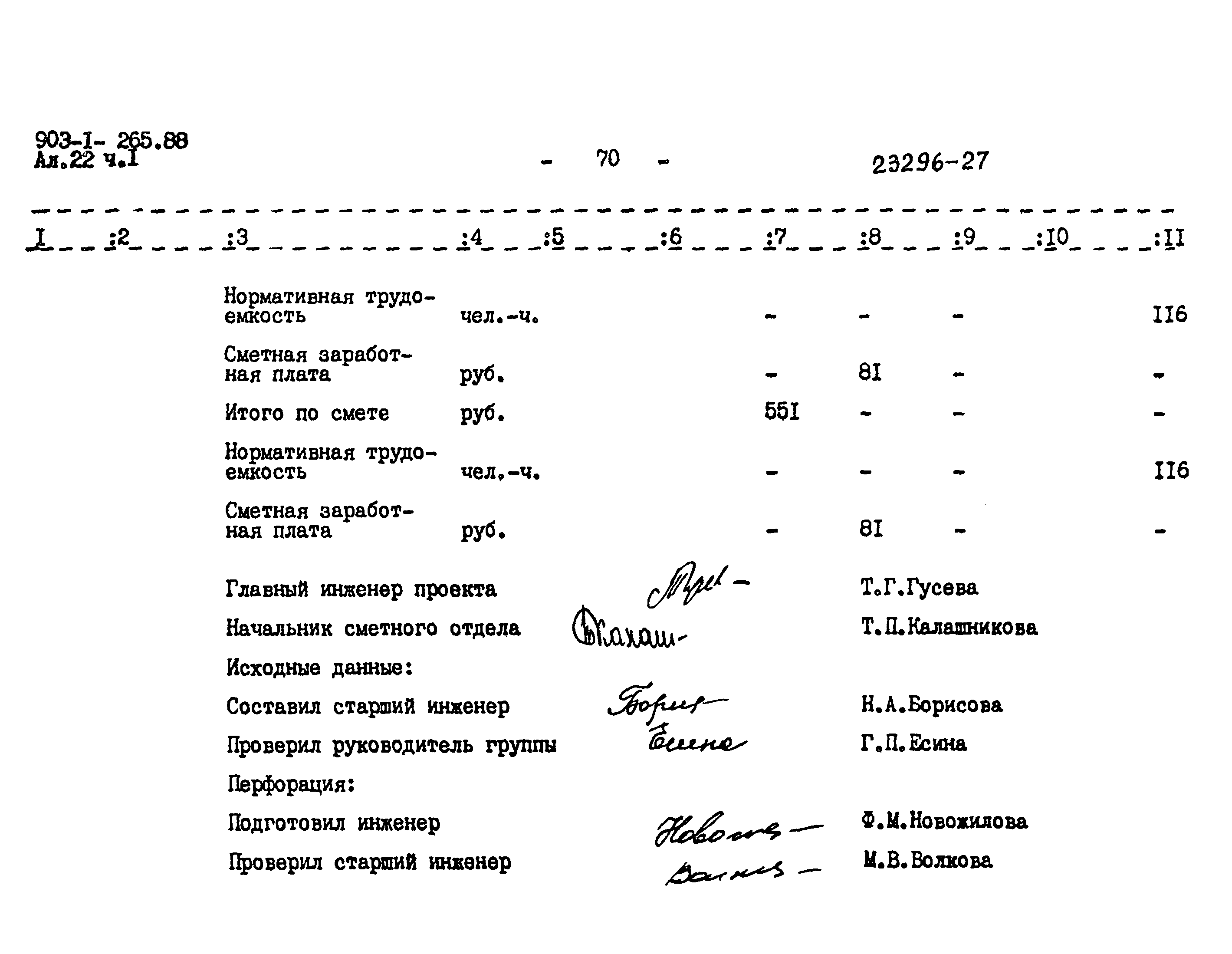 Типовой проект 903-1-265.88