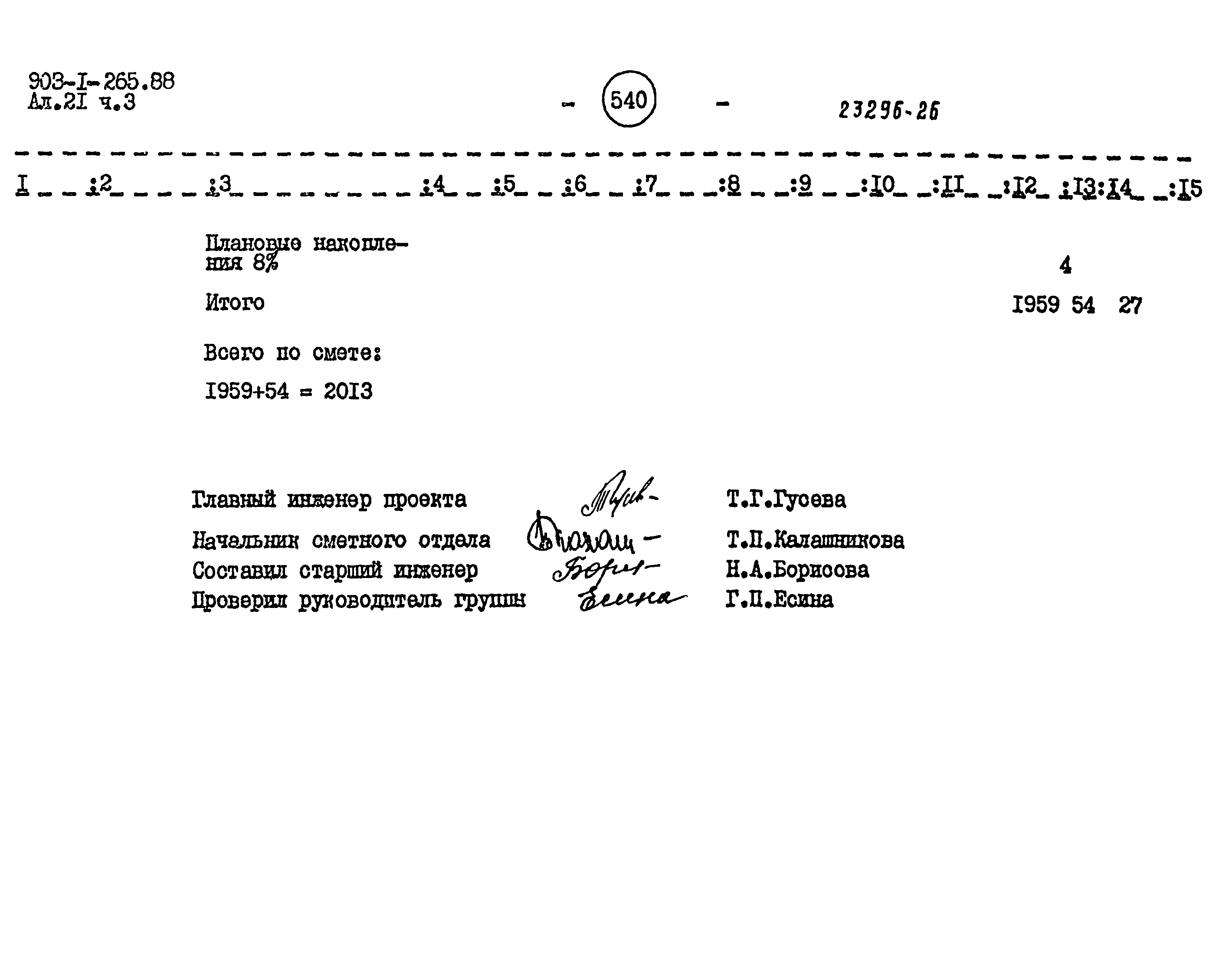 Типовой проект 903-1-265.88