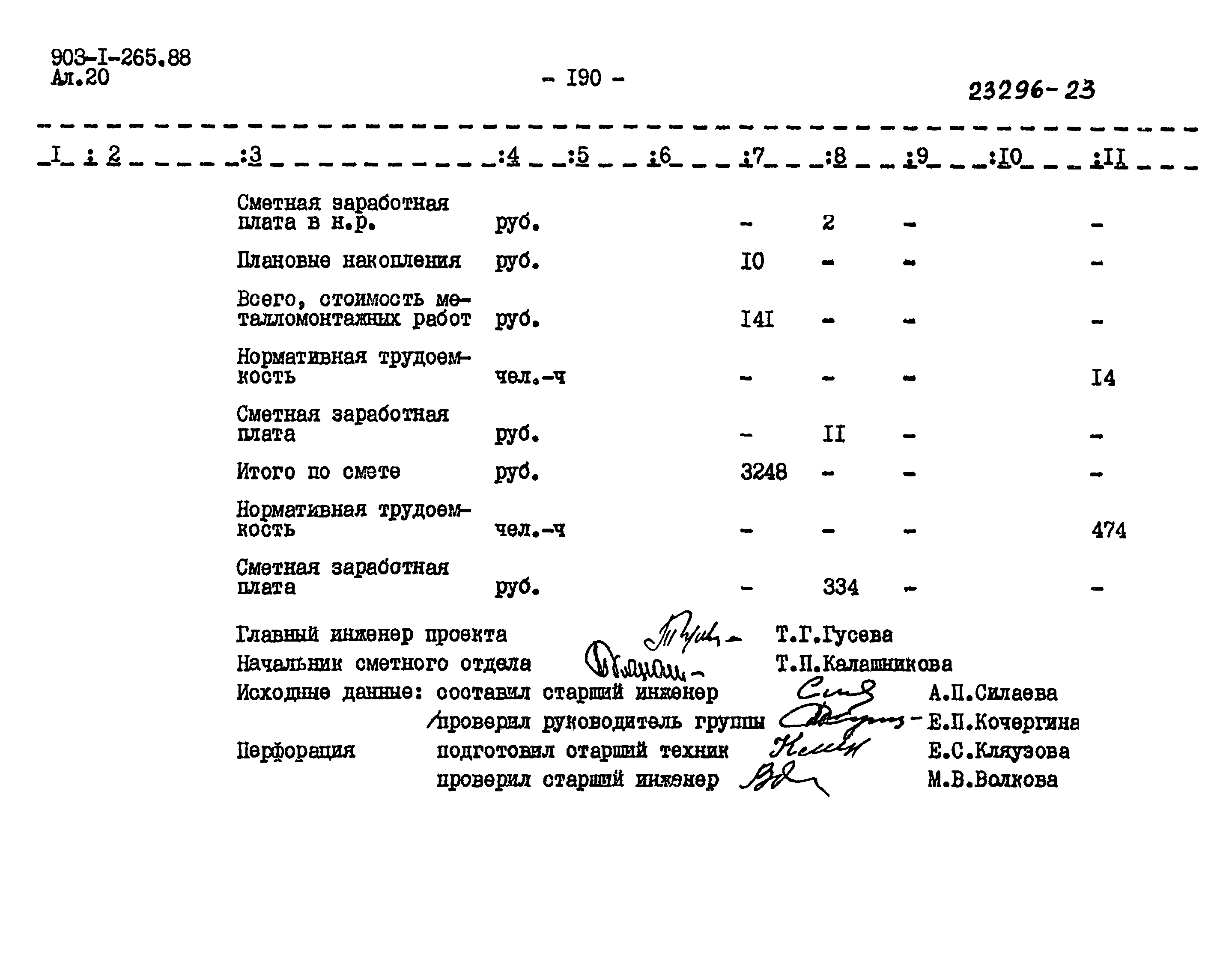 Типовой проект 903-1-265.88