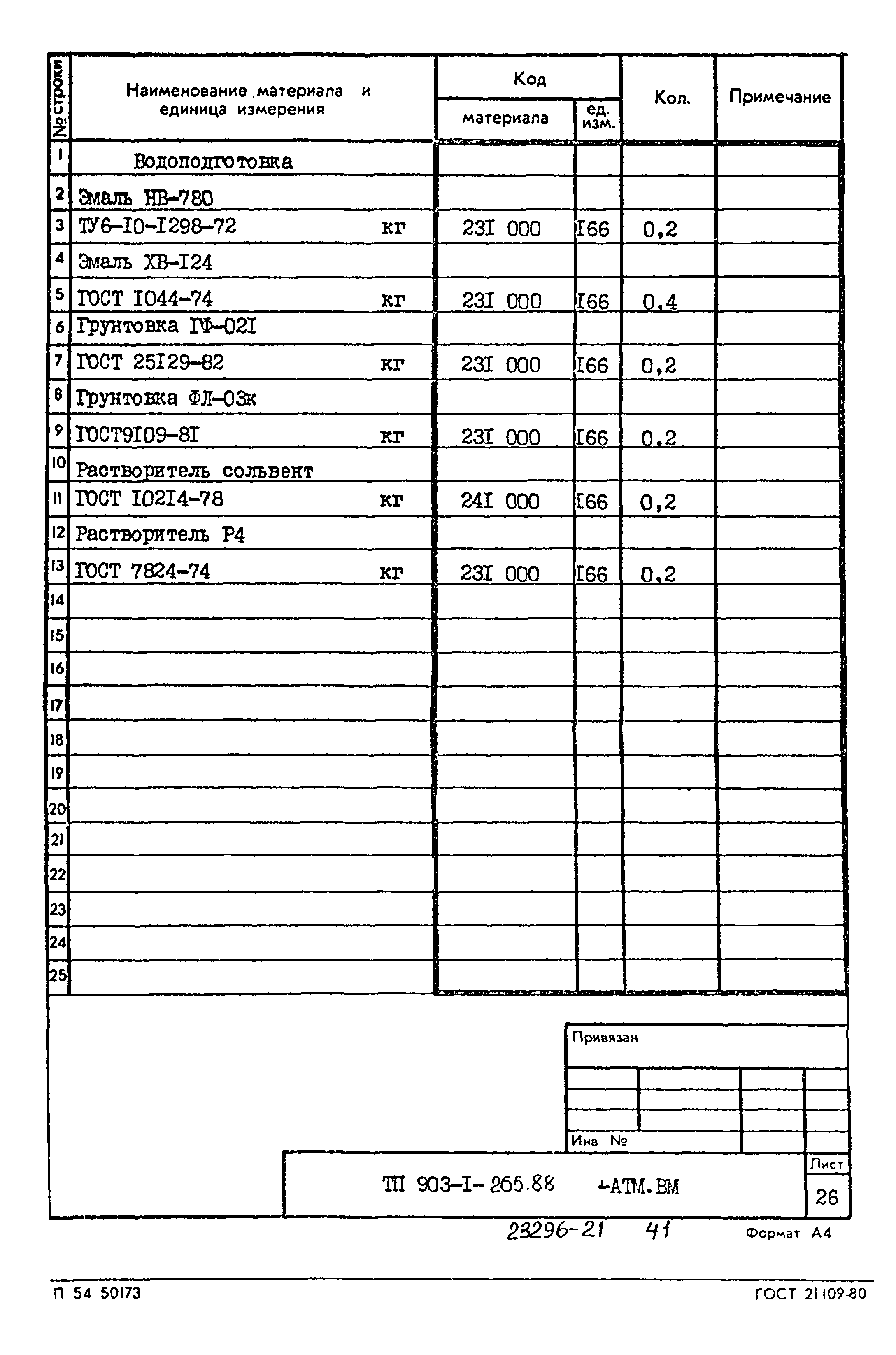 Типовой проект 903-1-265.88