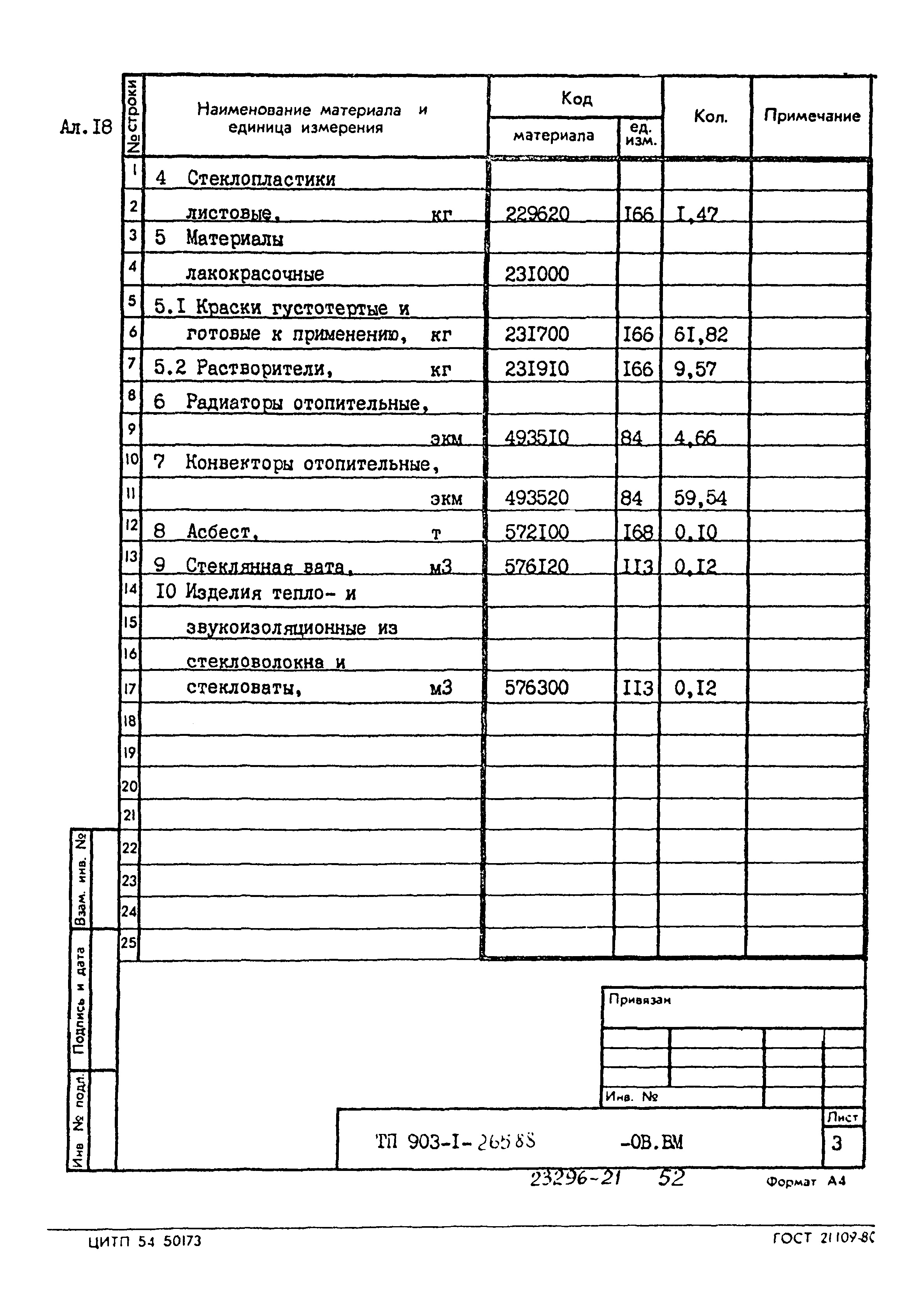 Типовой проект 903-1-265.88