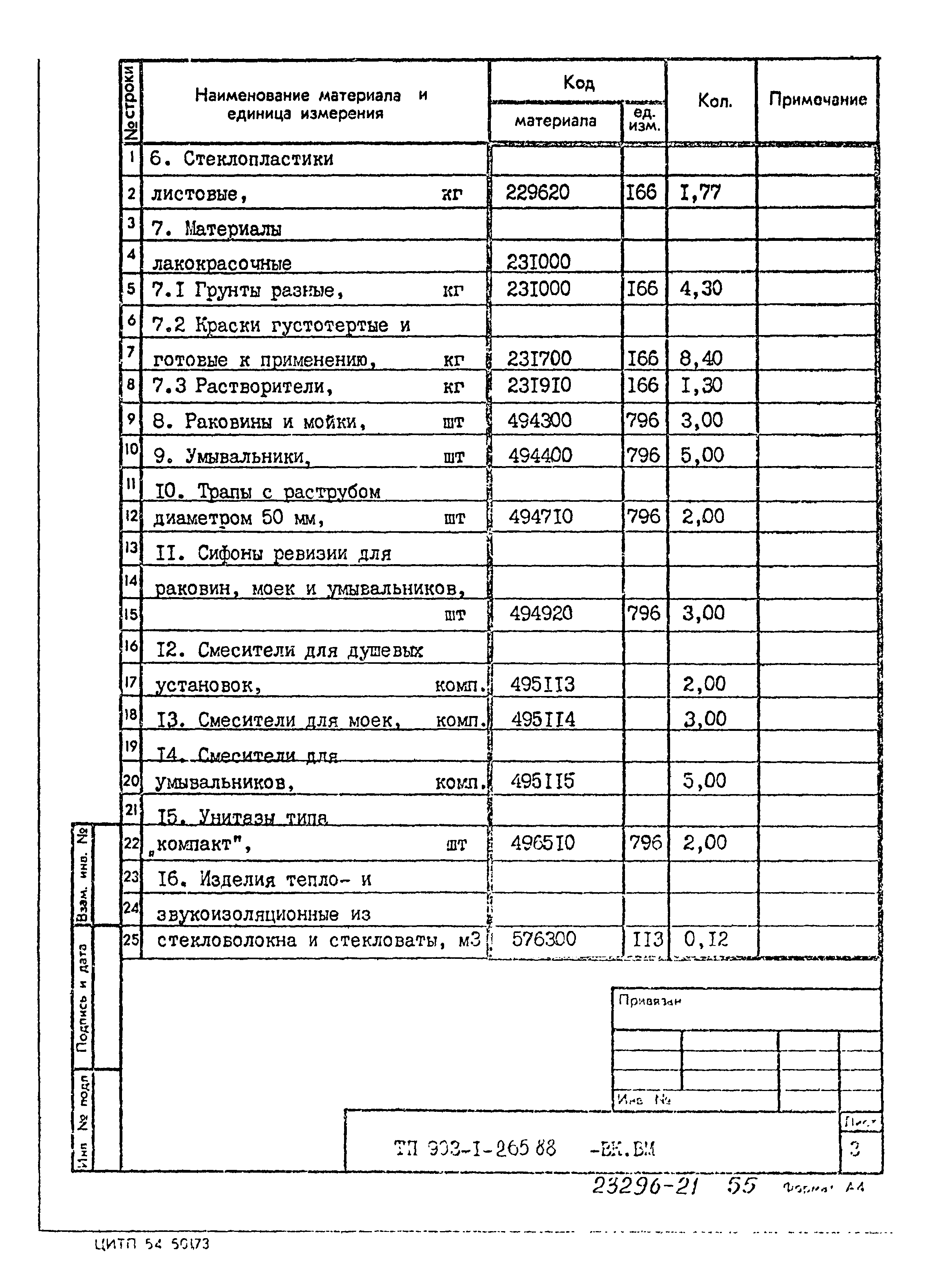 Типовой проект 903-1-265.88