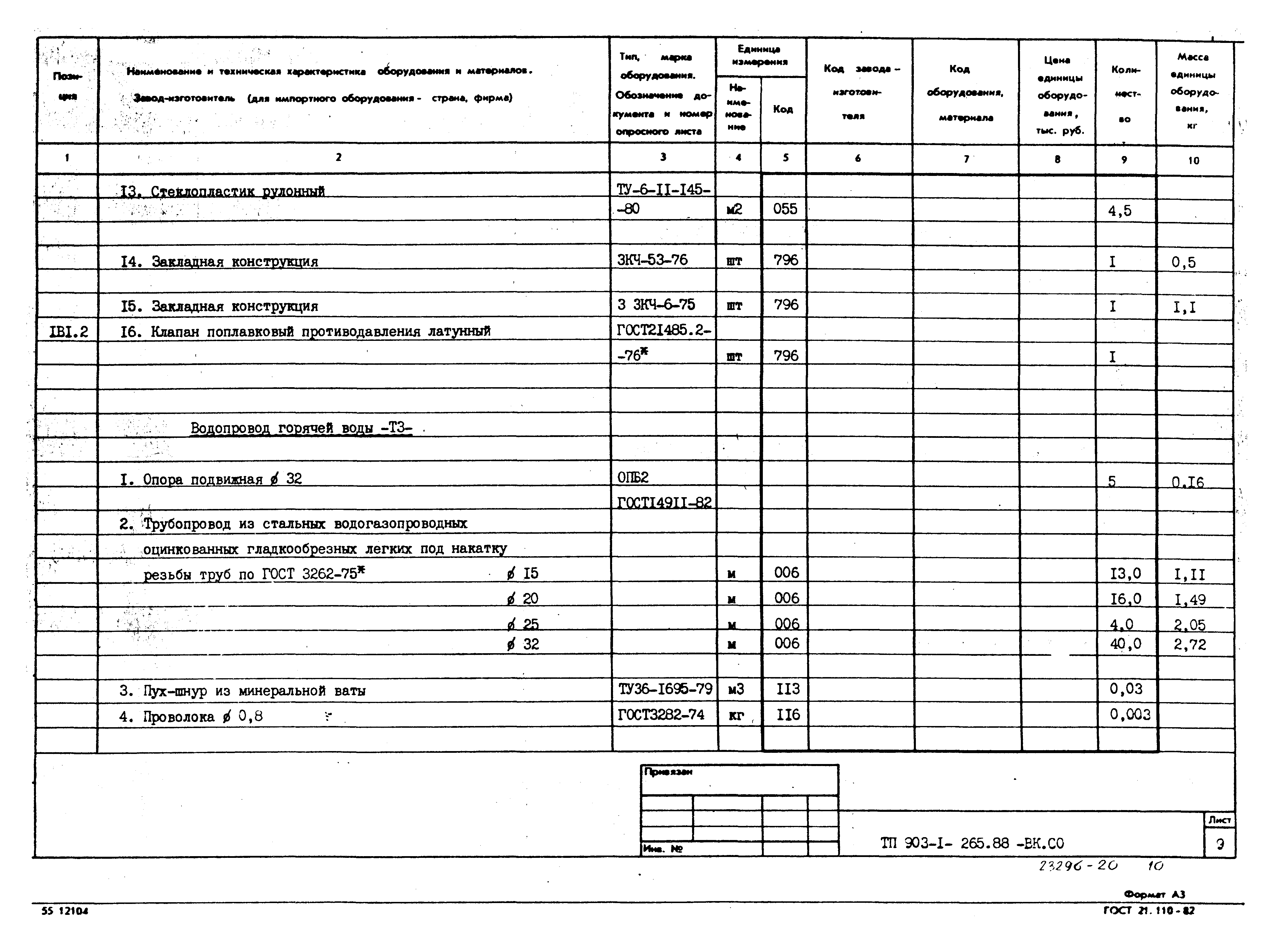 Типовой проект 903-1-265.88