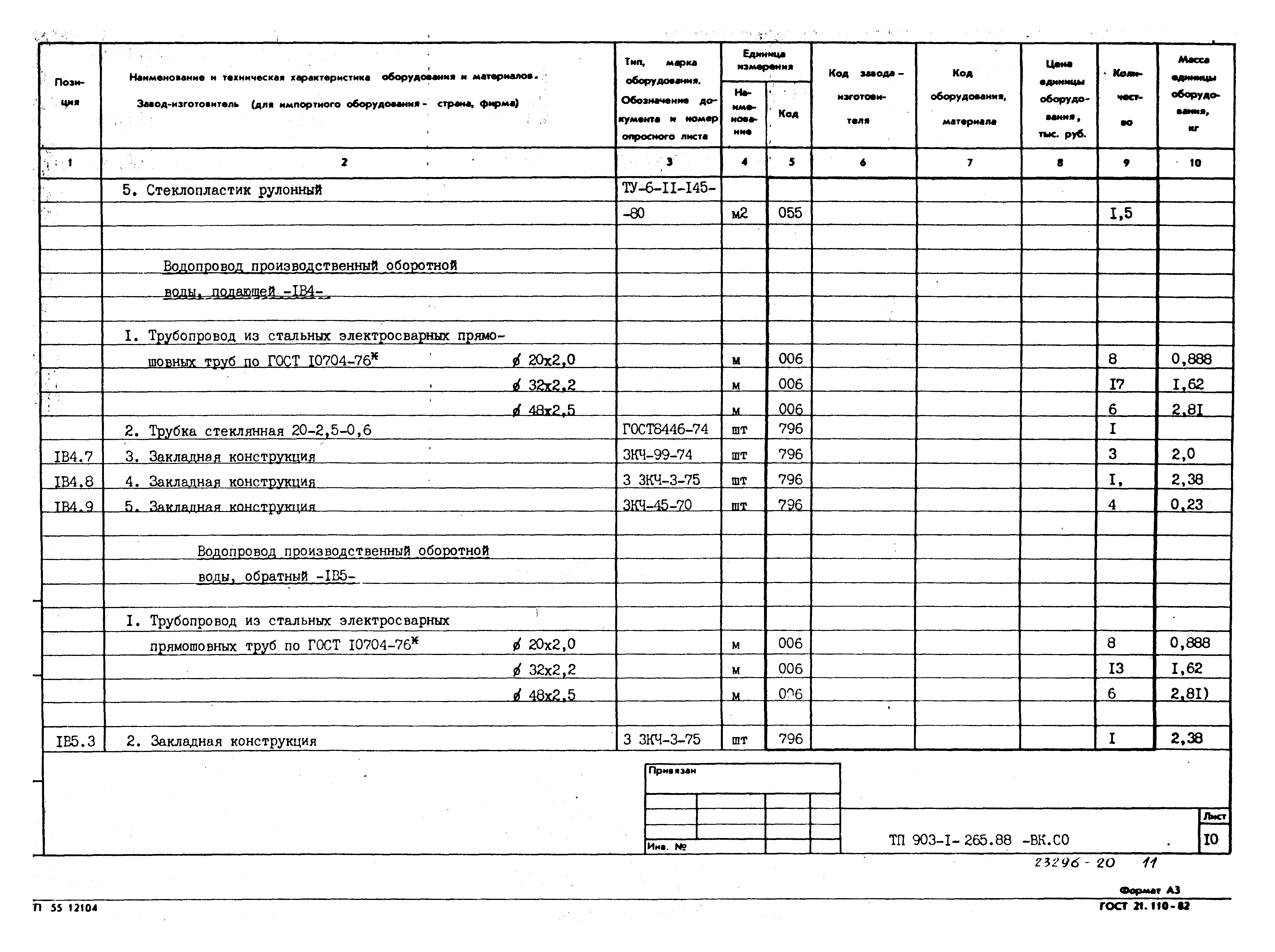 Типовой проект 903-1-265.88