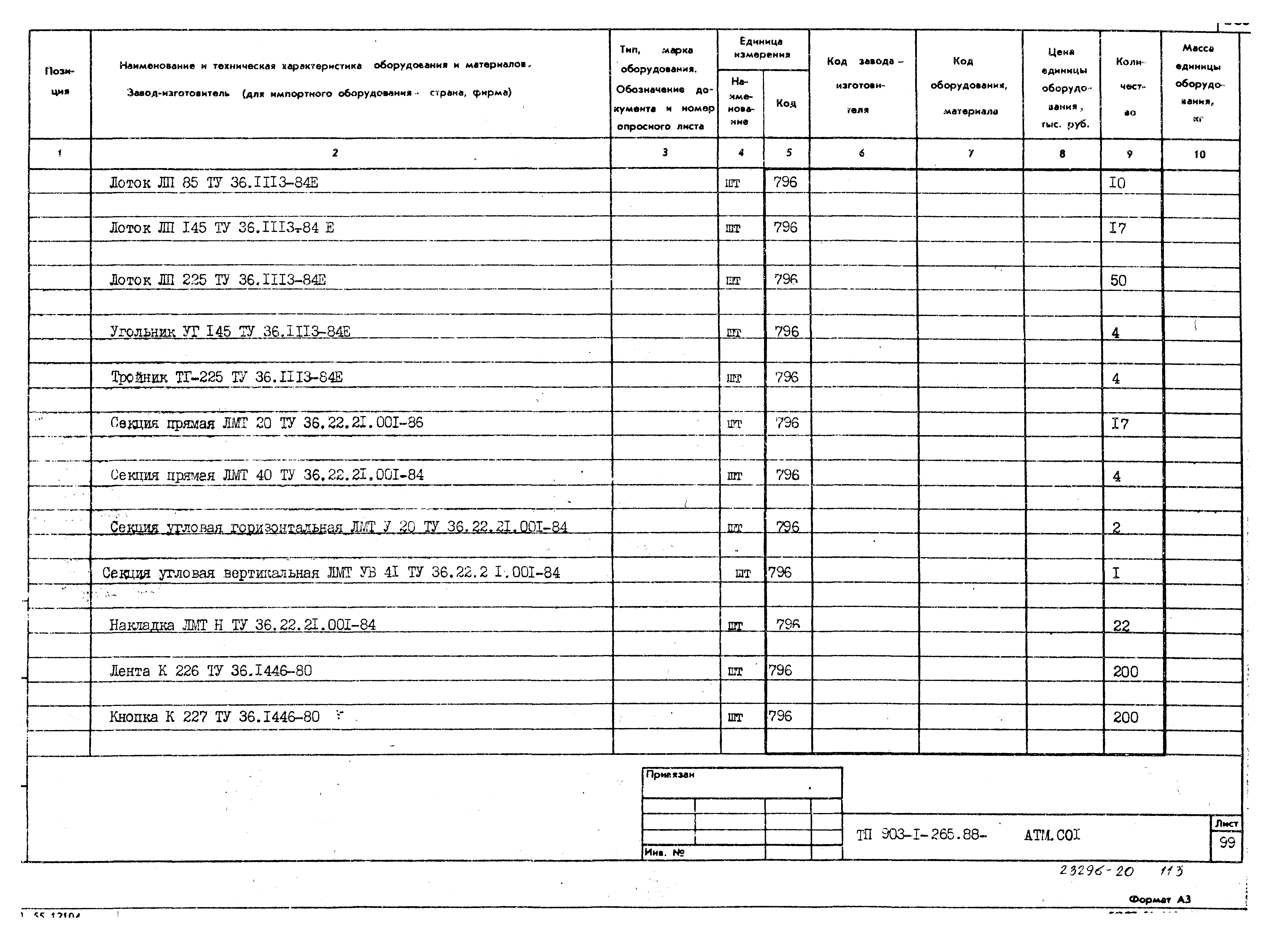Типовой проект 903-1-265.88