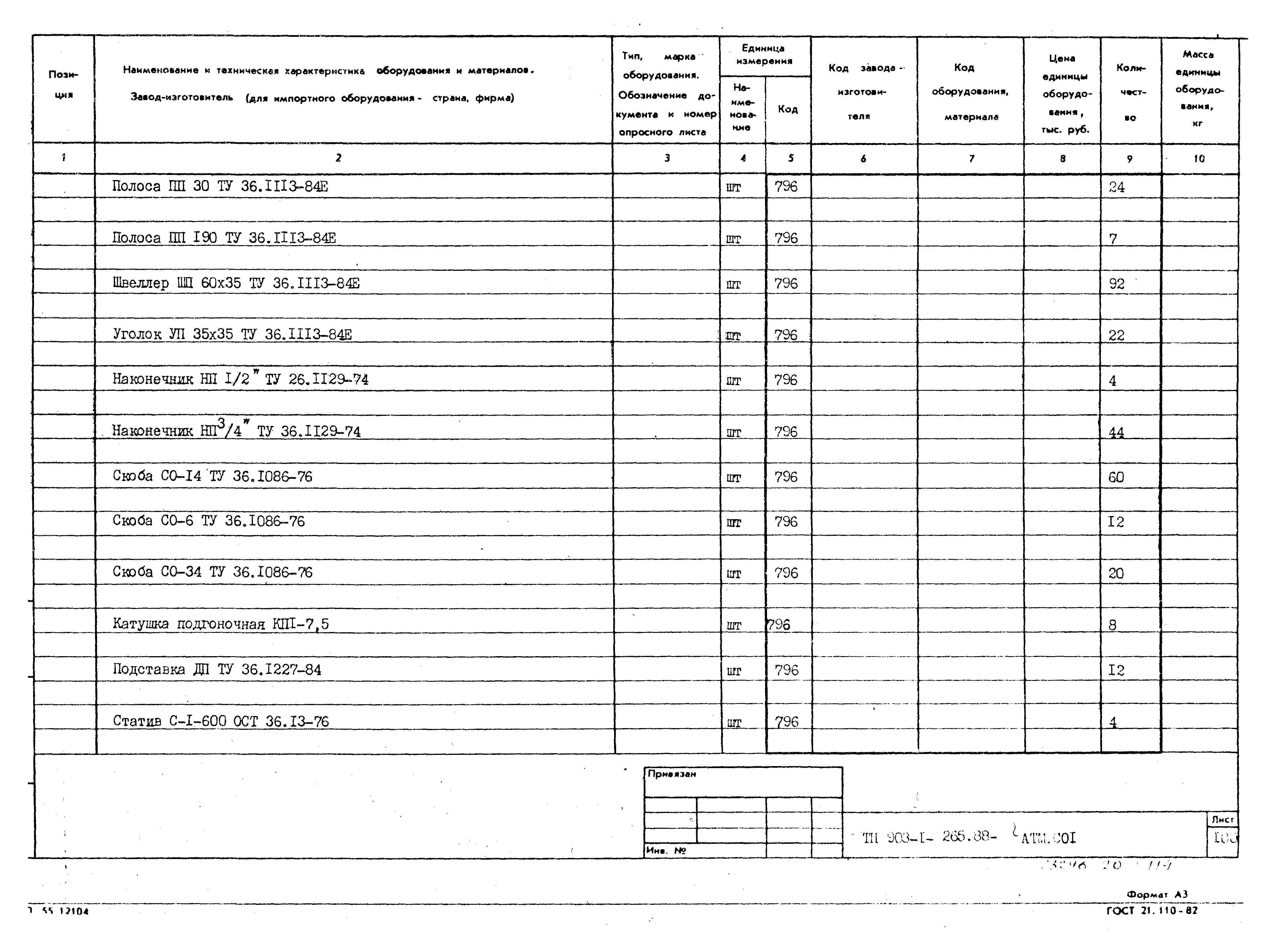 Типовой проект 903-1-265.88