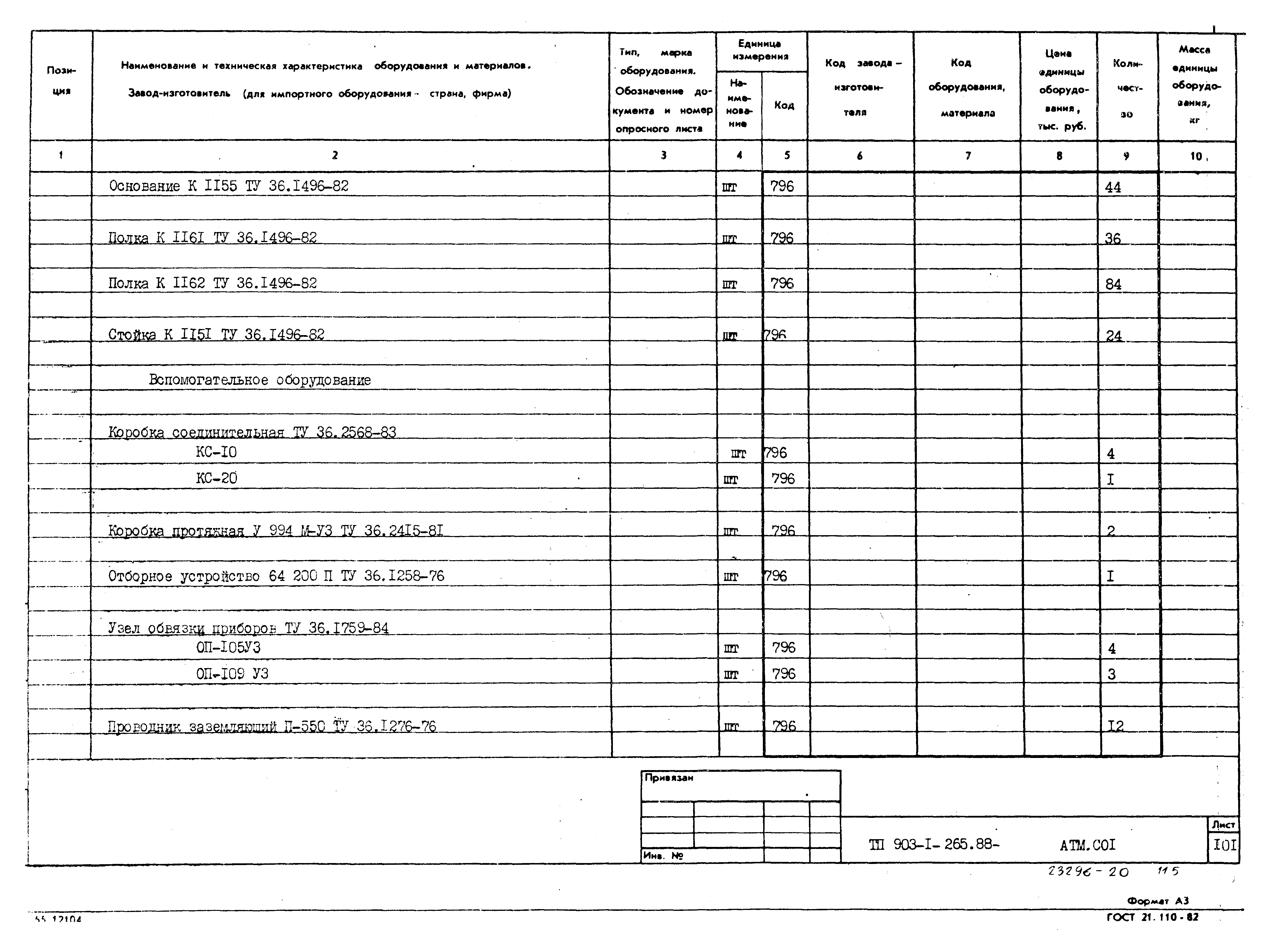 Типовой проект 903-1-265.88