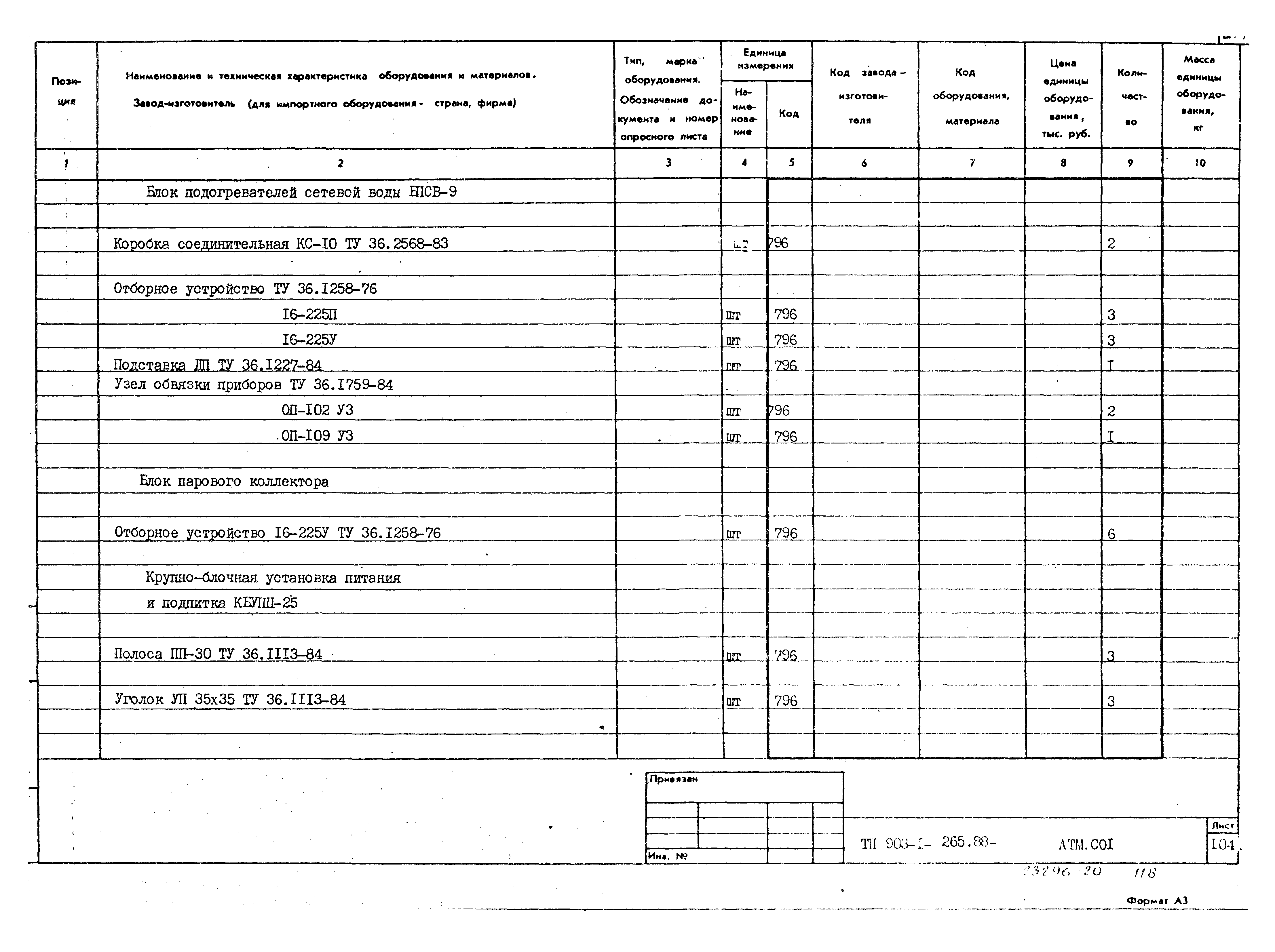 Типовой проект 903-1-265.88