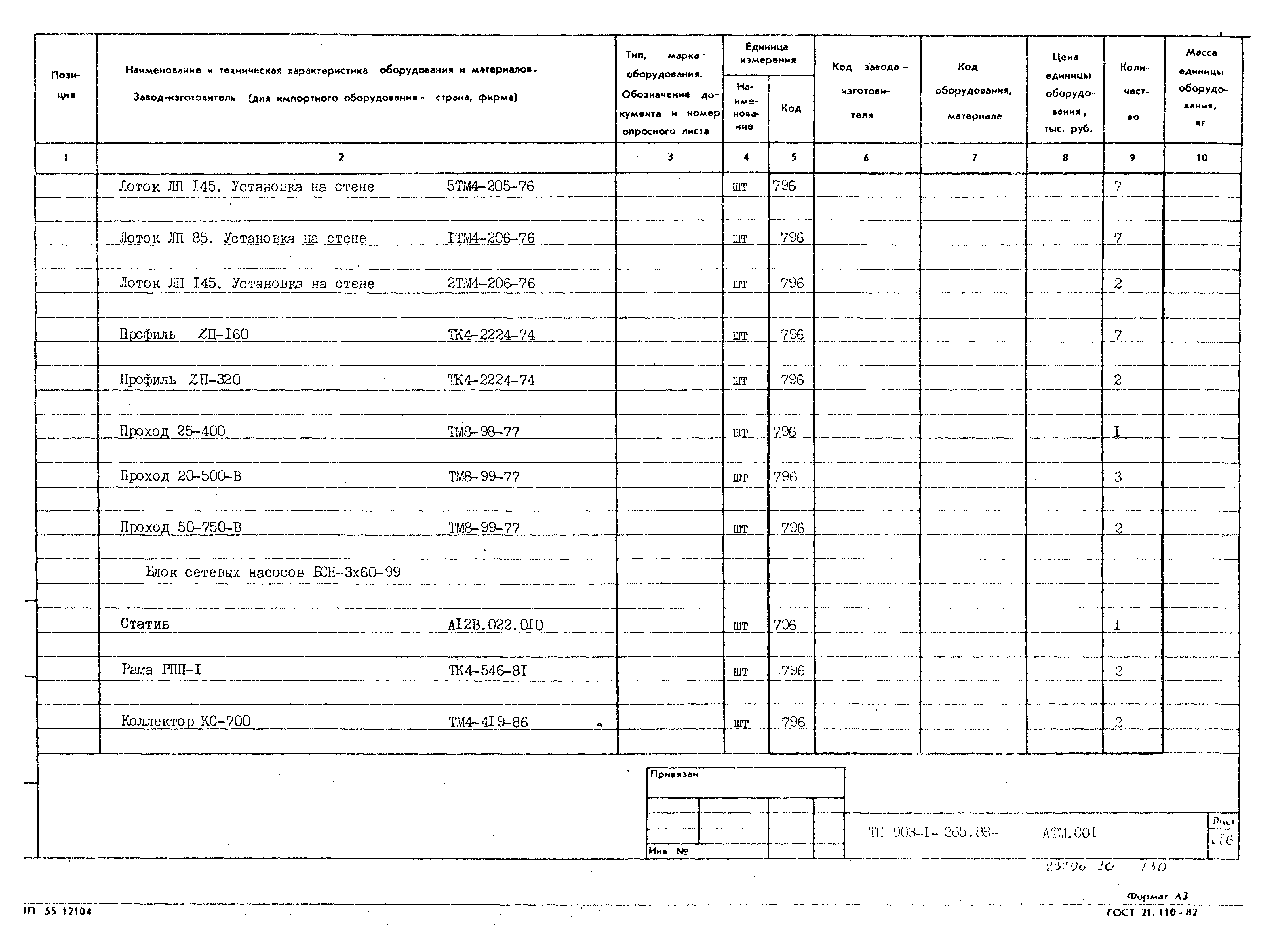 Типовой проект 903-1-265.88