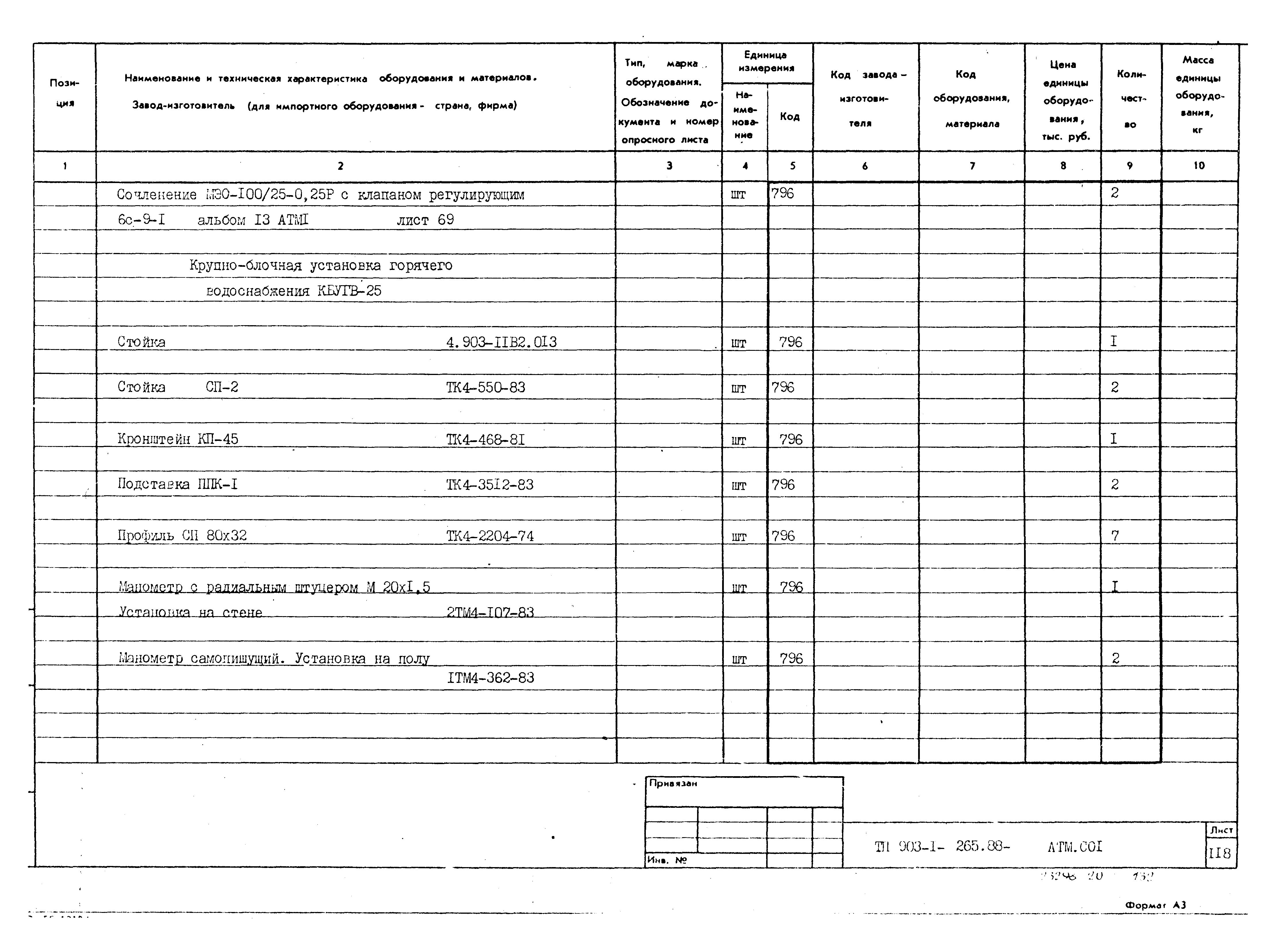 Типовой проект 903-1-265.88