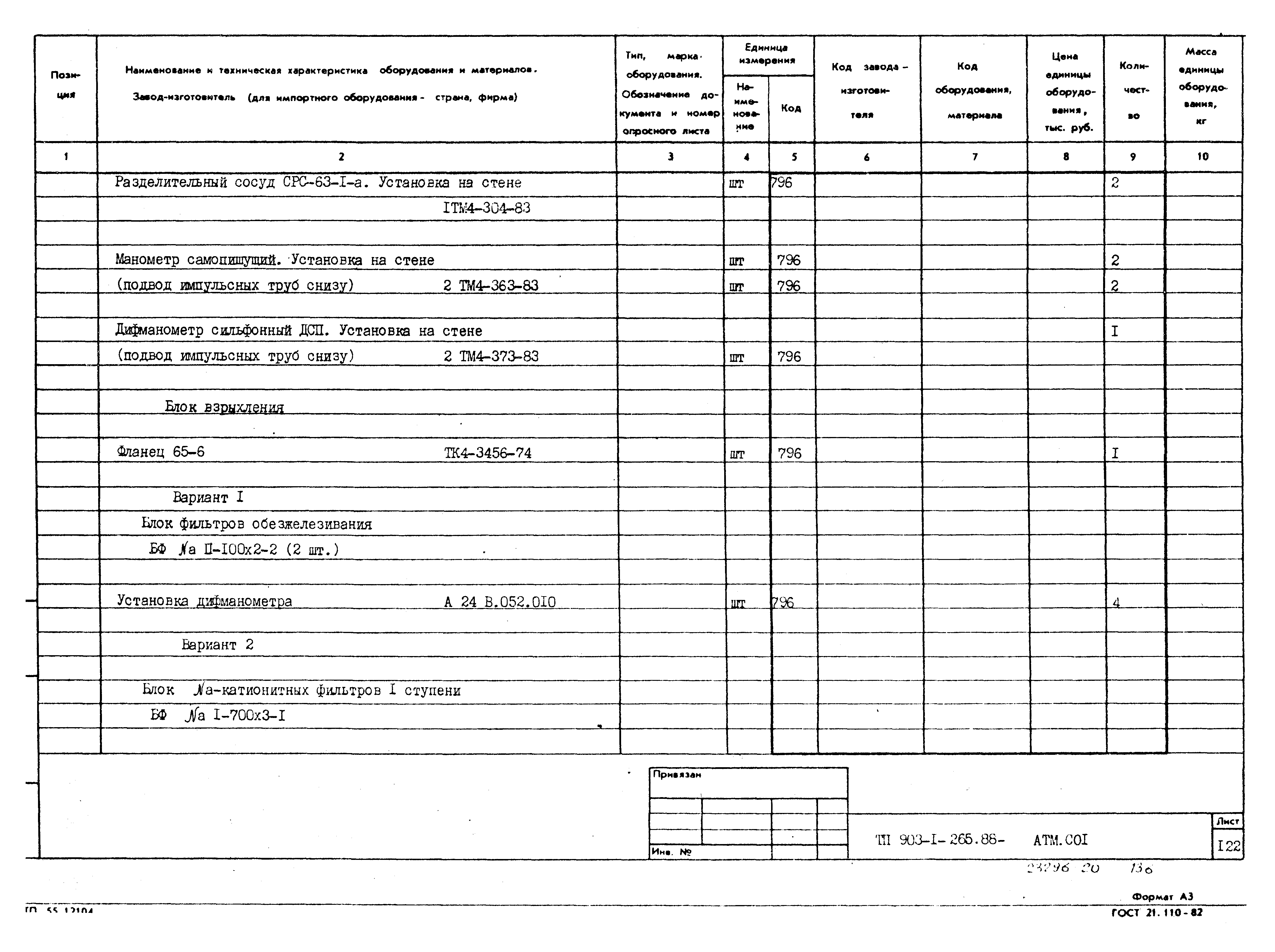Типовой проект 903-1-265.88