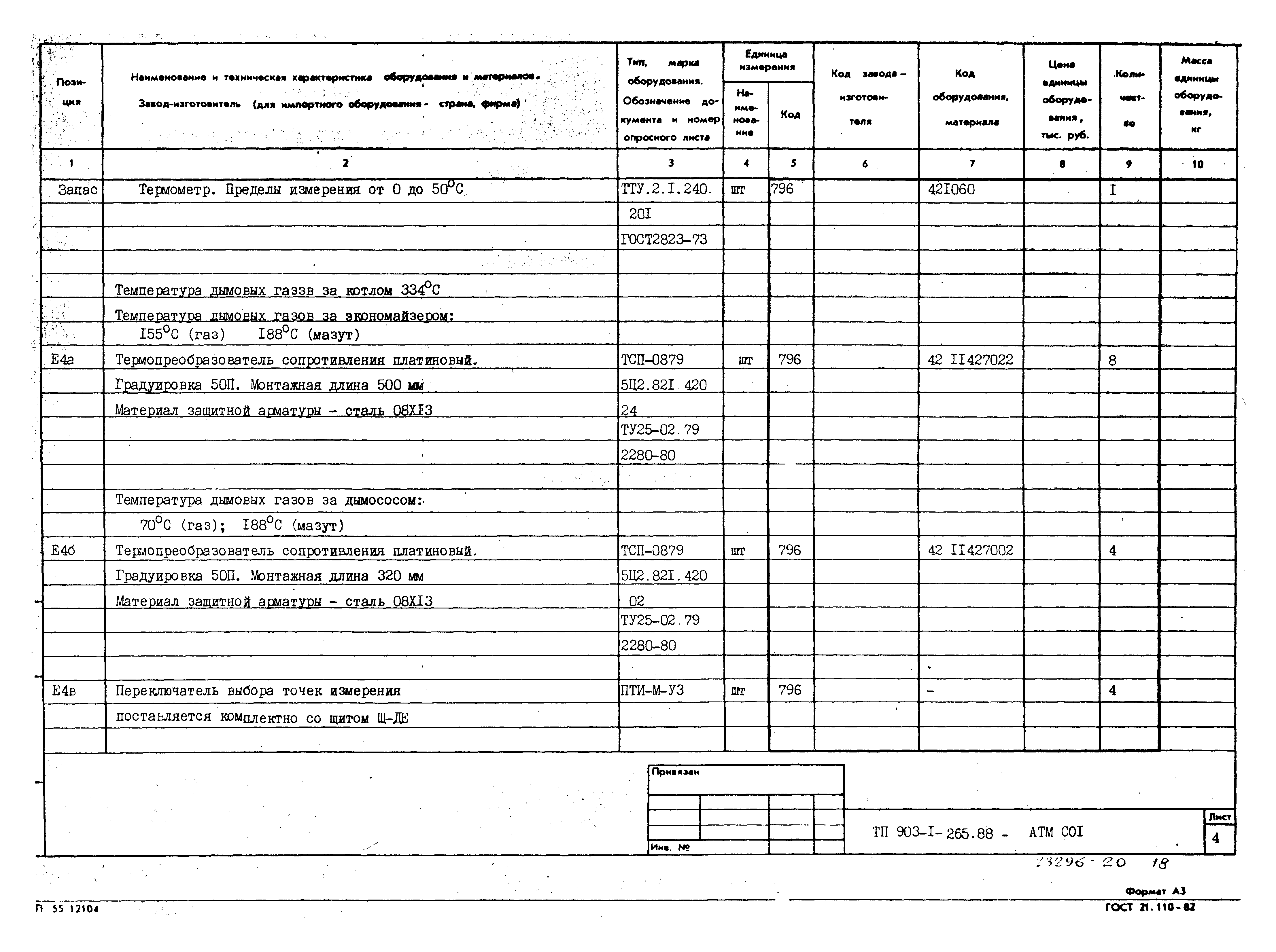 Типовой проект 903-1-265.88