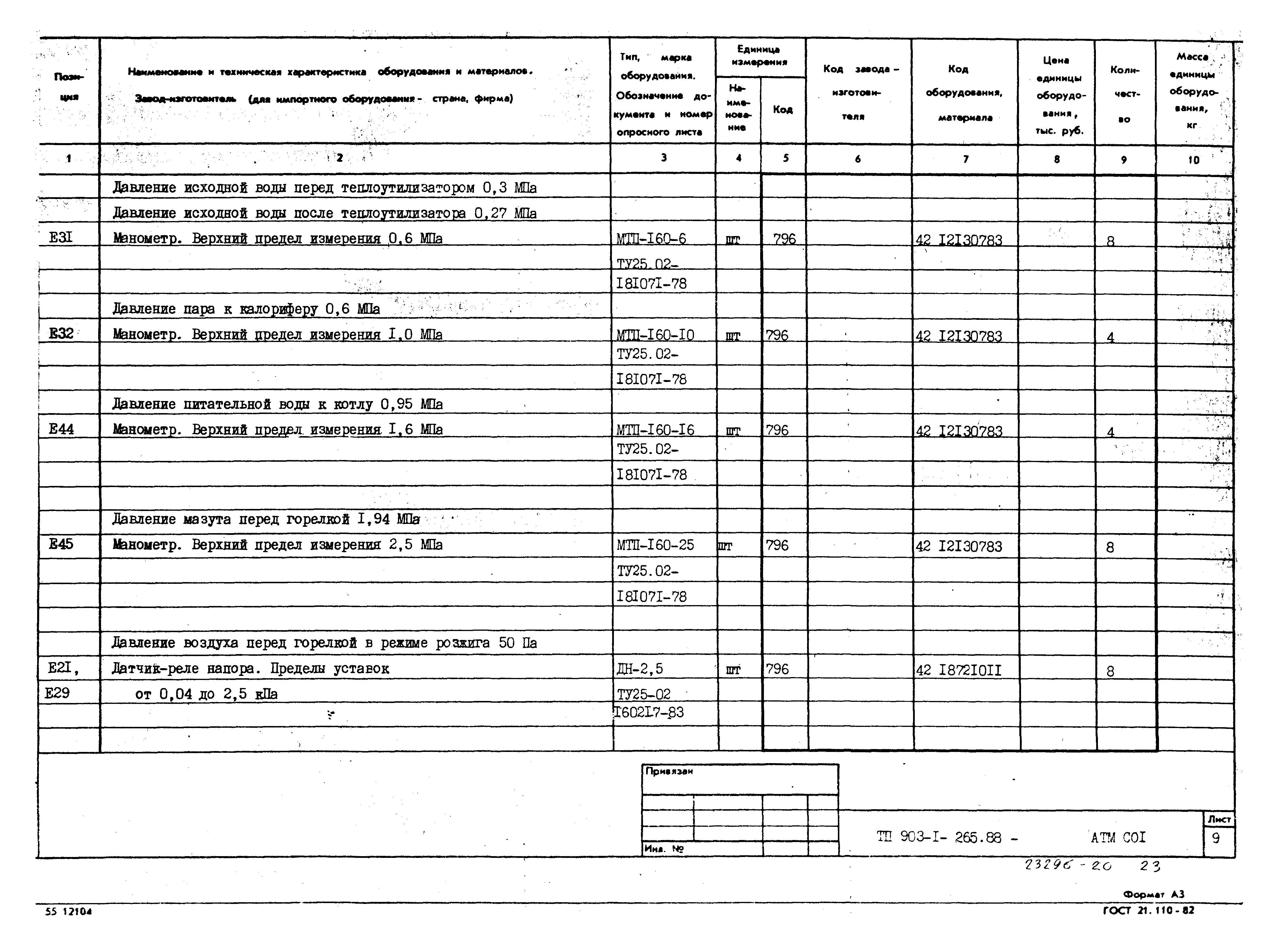 Типовой проект 903-1-265.88