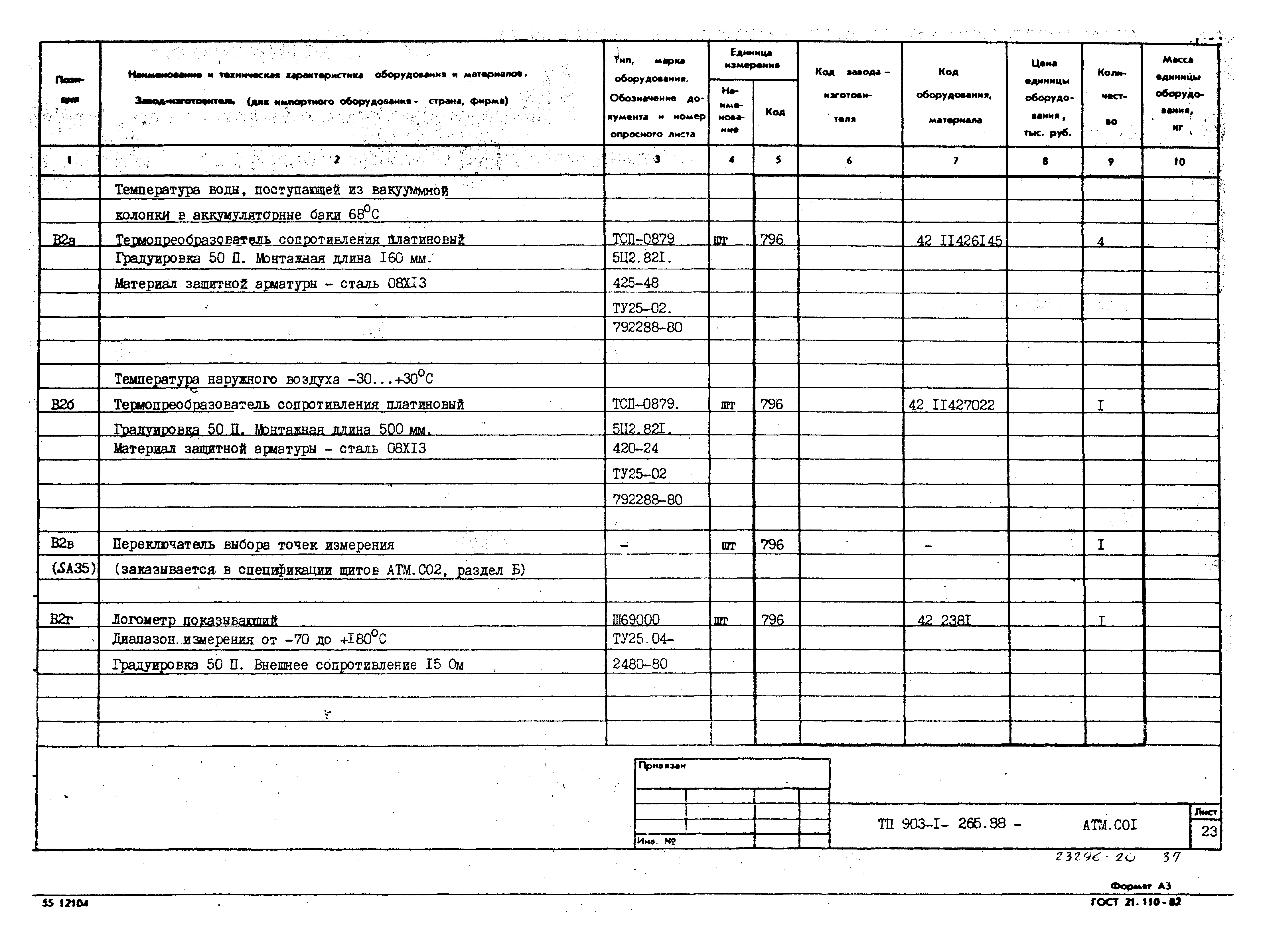Типовой проект 903-1-265.88