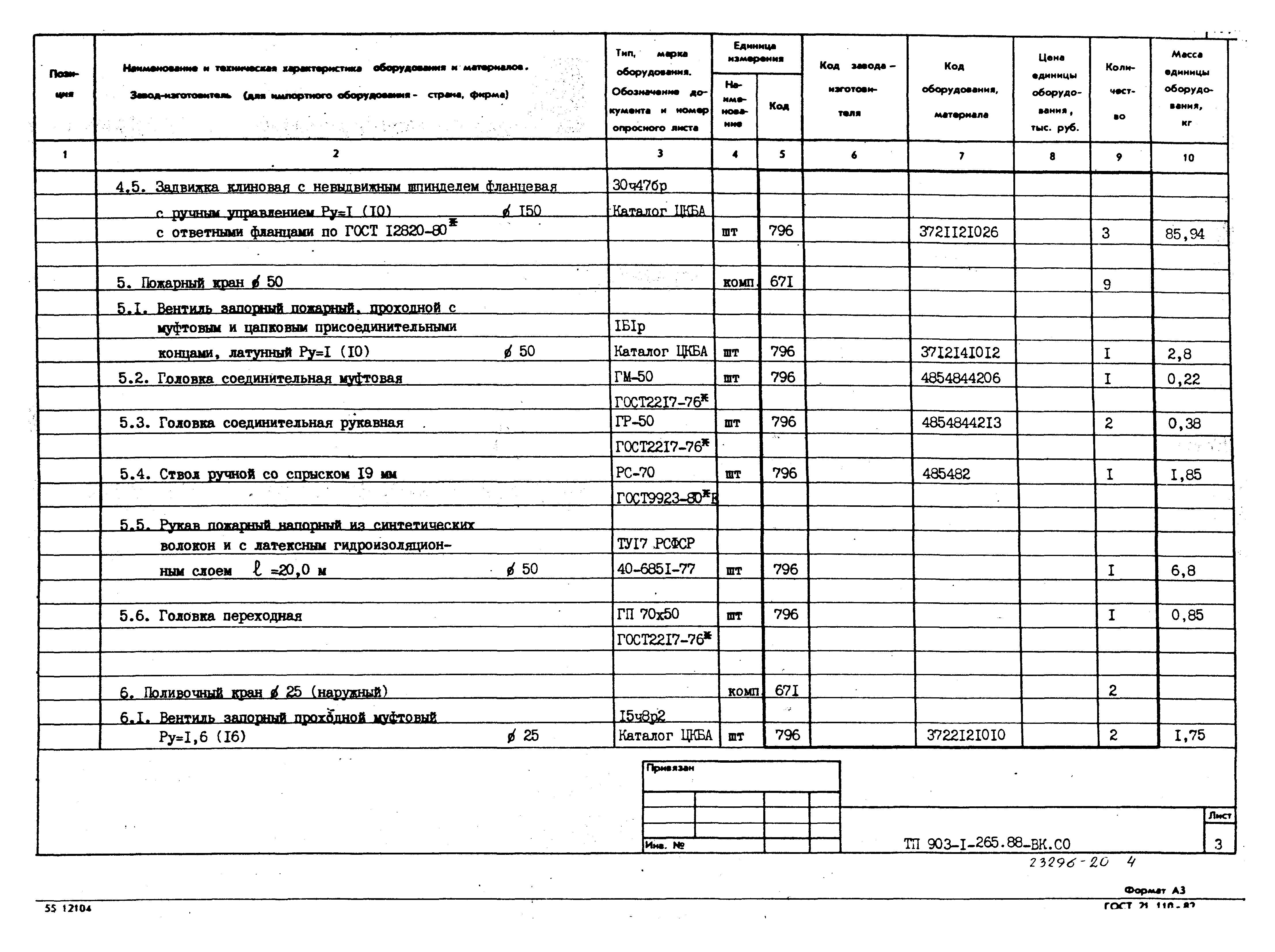 Типовой проект 903-1-265.88