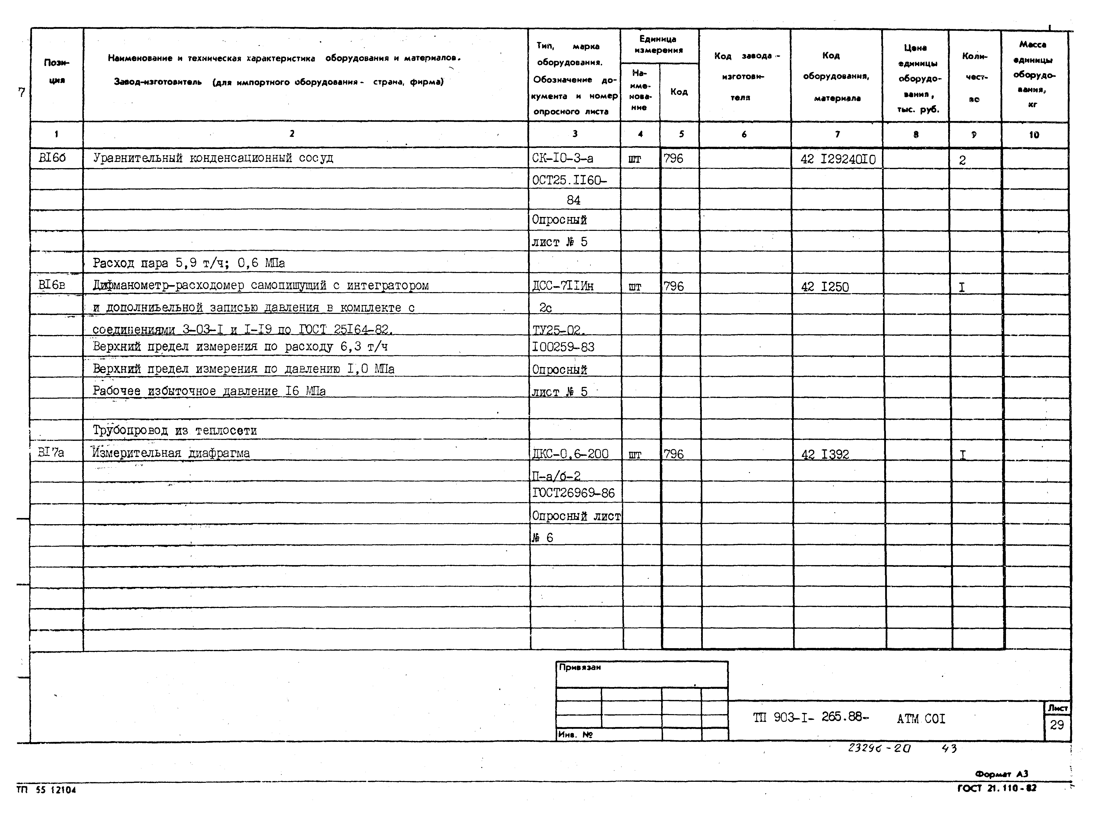 Типовой проект 903-1-265.88