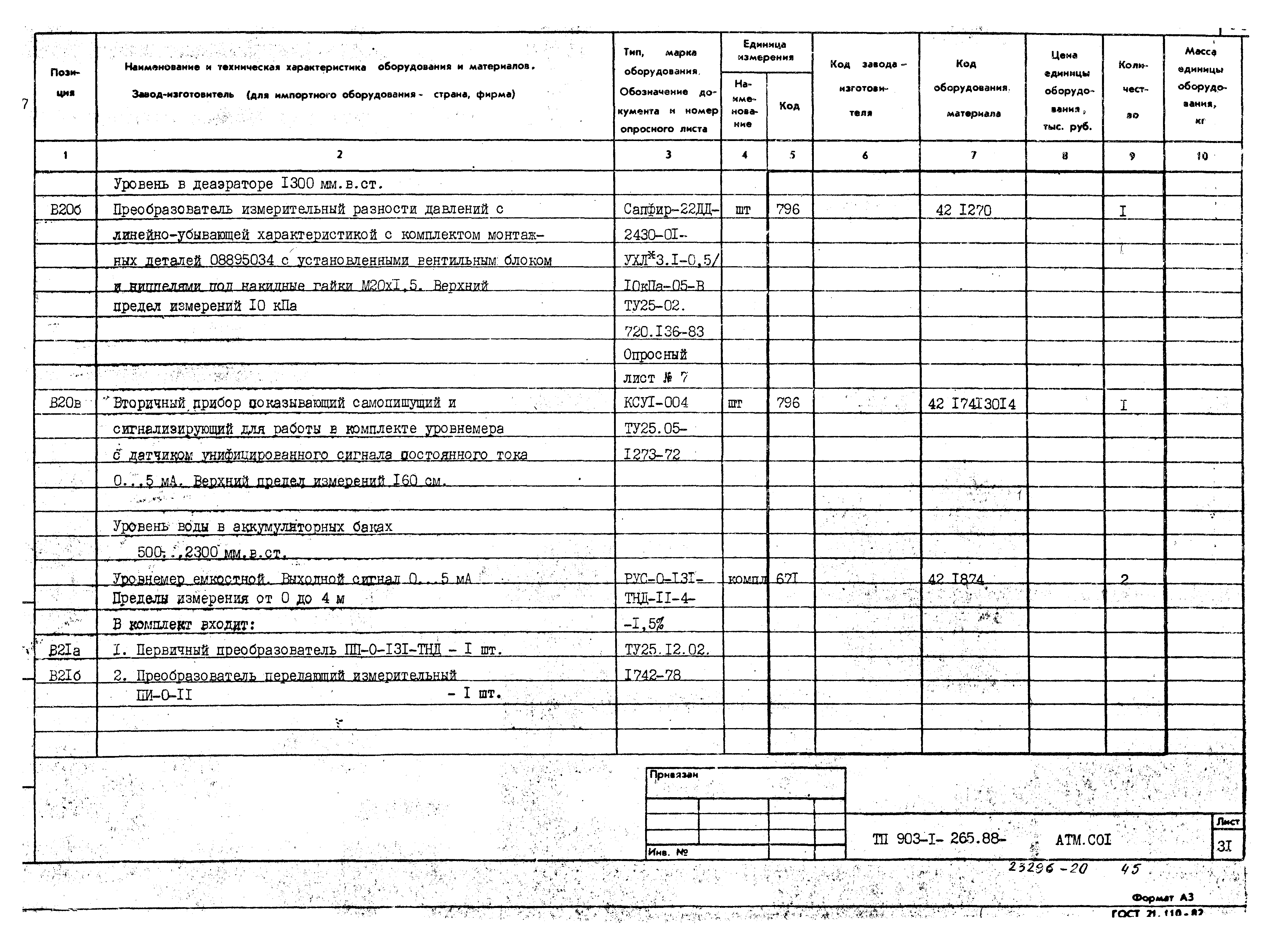 Типовой проект 903-1-265.88