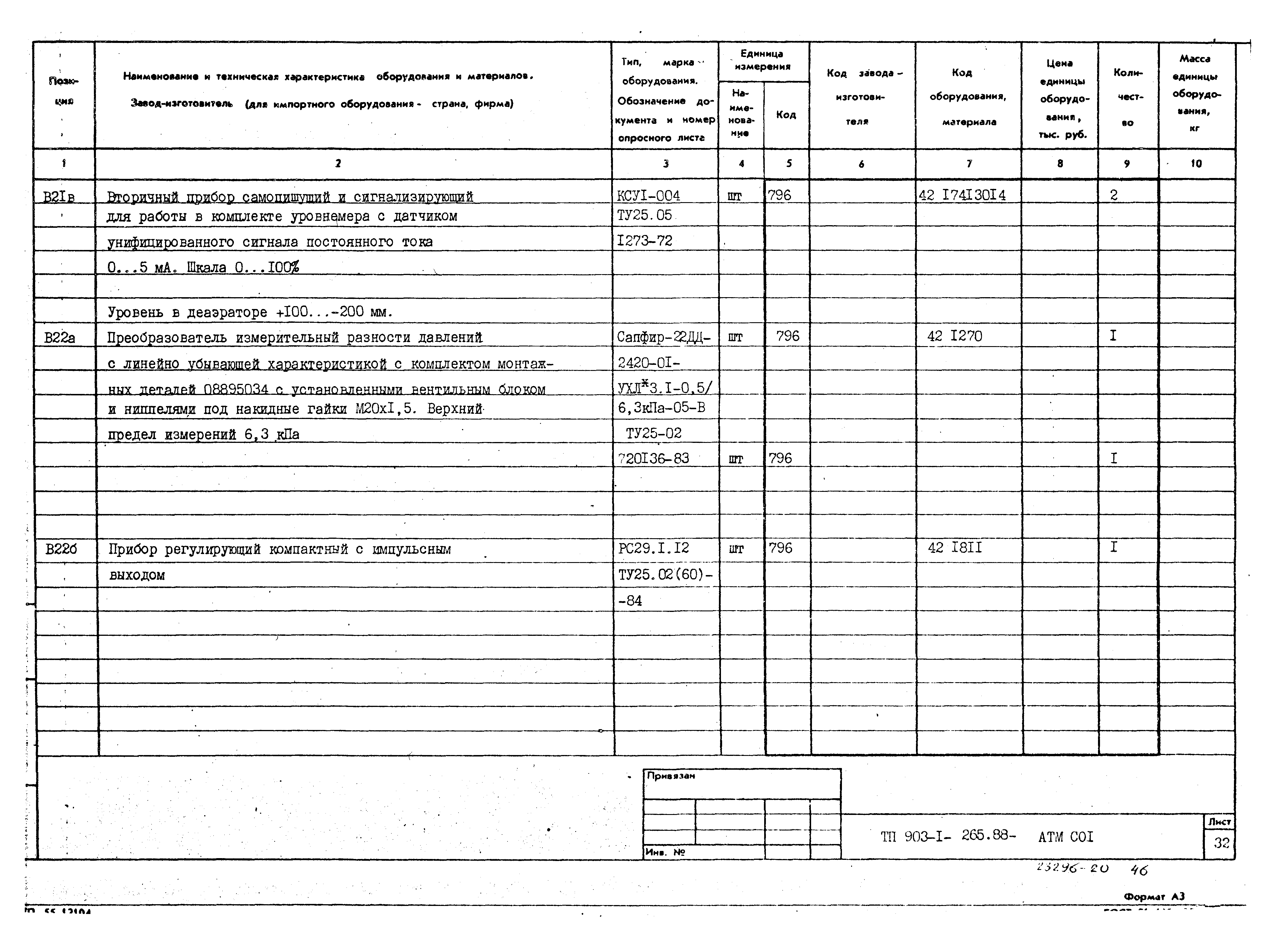 Типовой проект 903-1-265.88