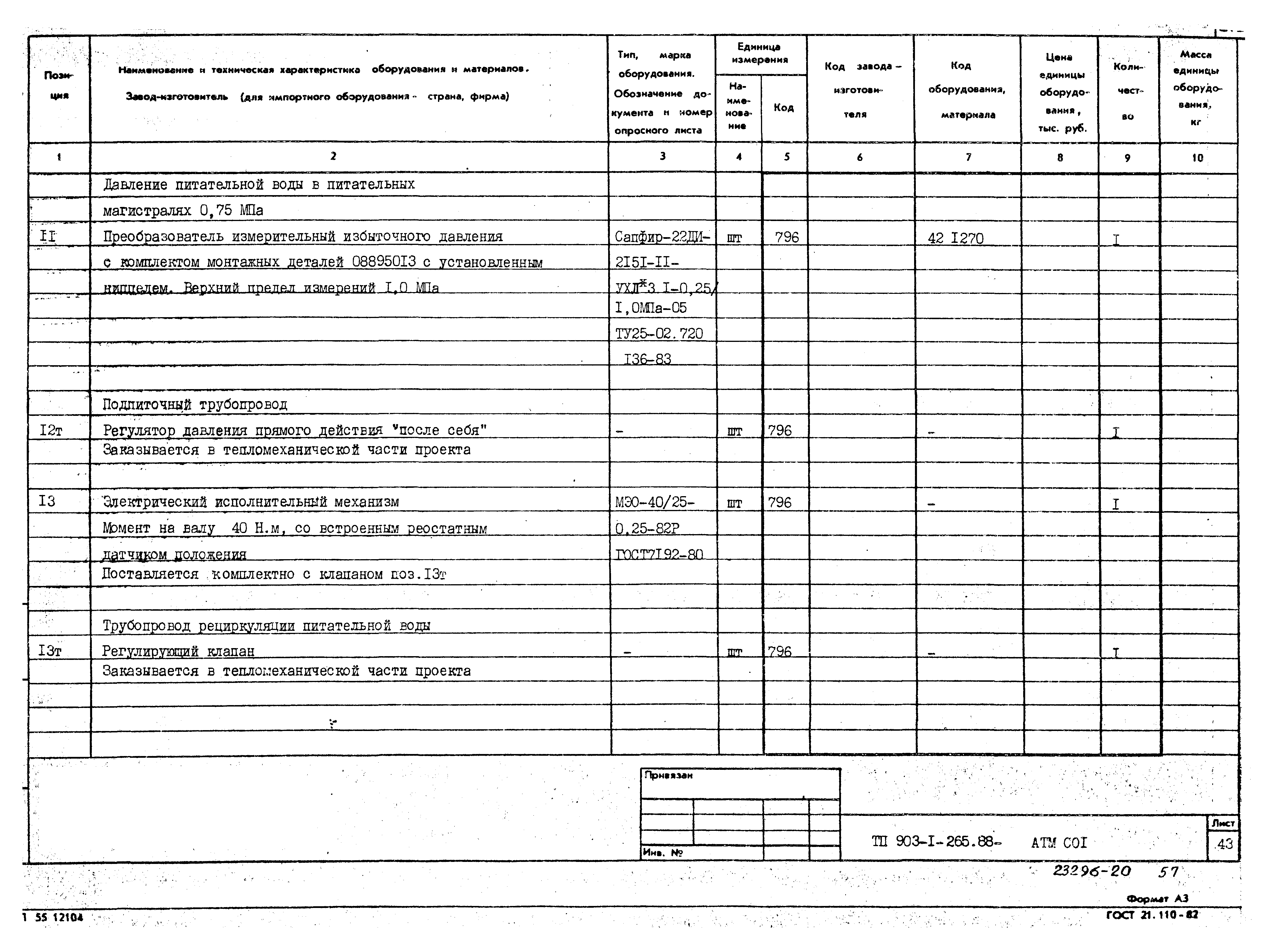Типовой проект 903-1-265.88