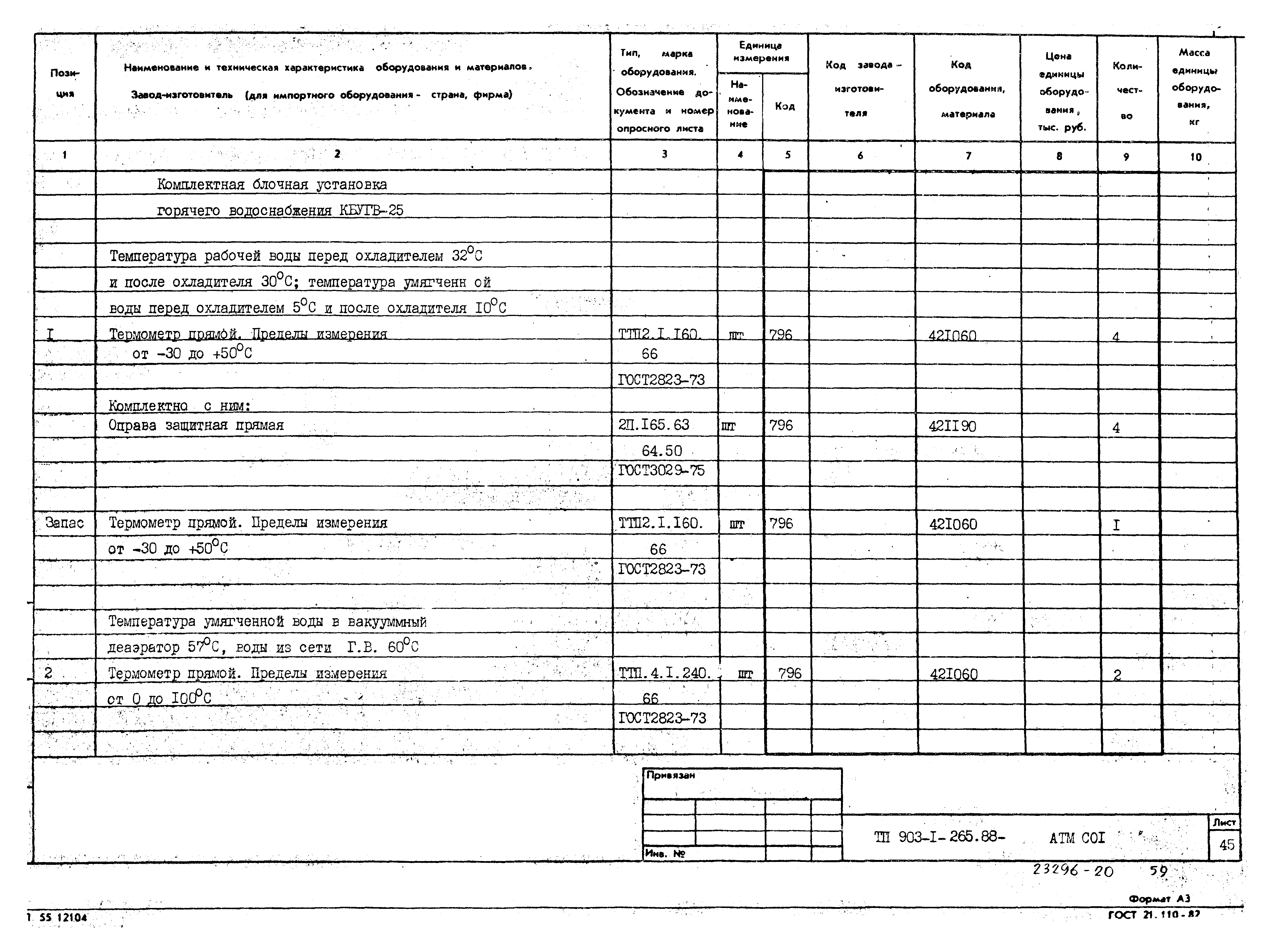 Типовой проект 903-1-265.88