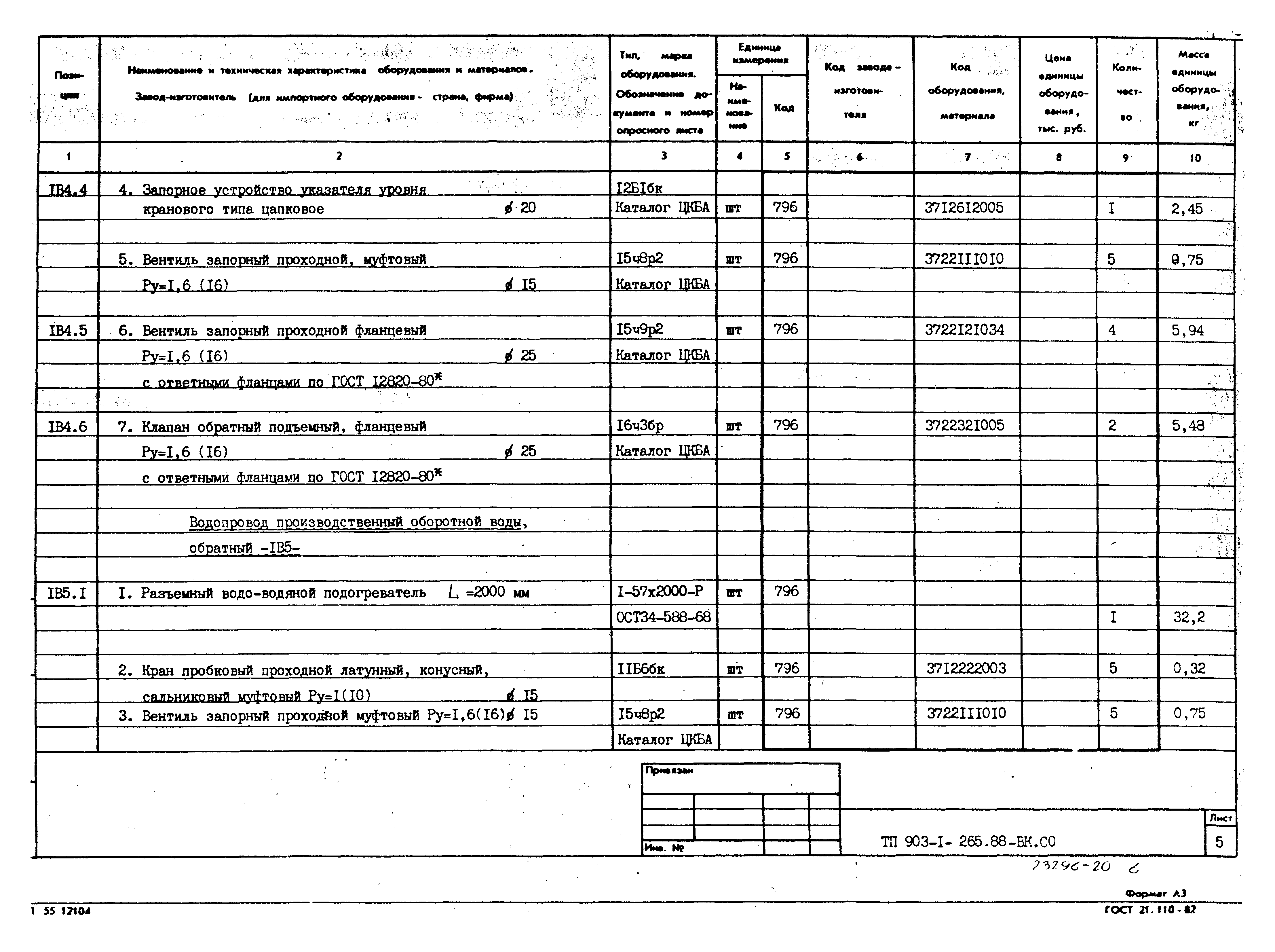 Типовой проект 903-1-265.88