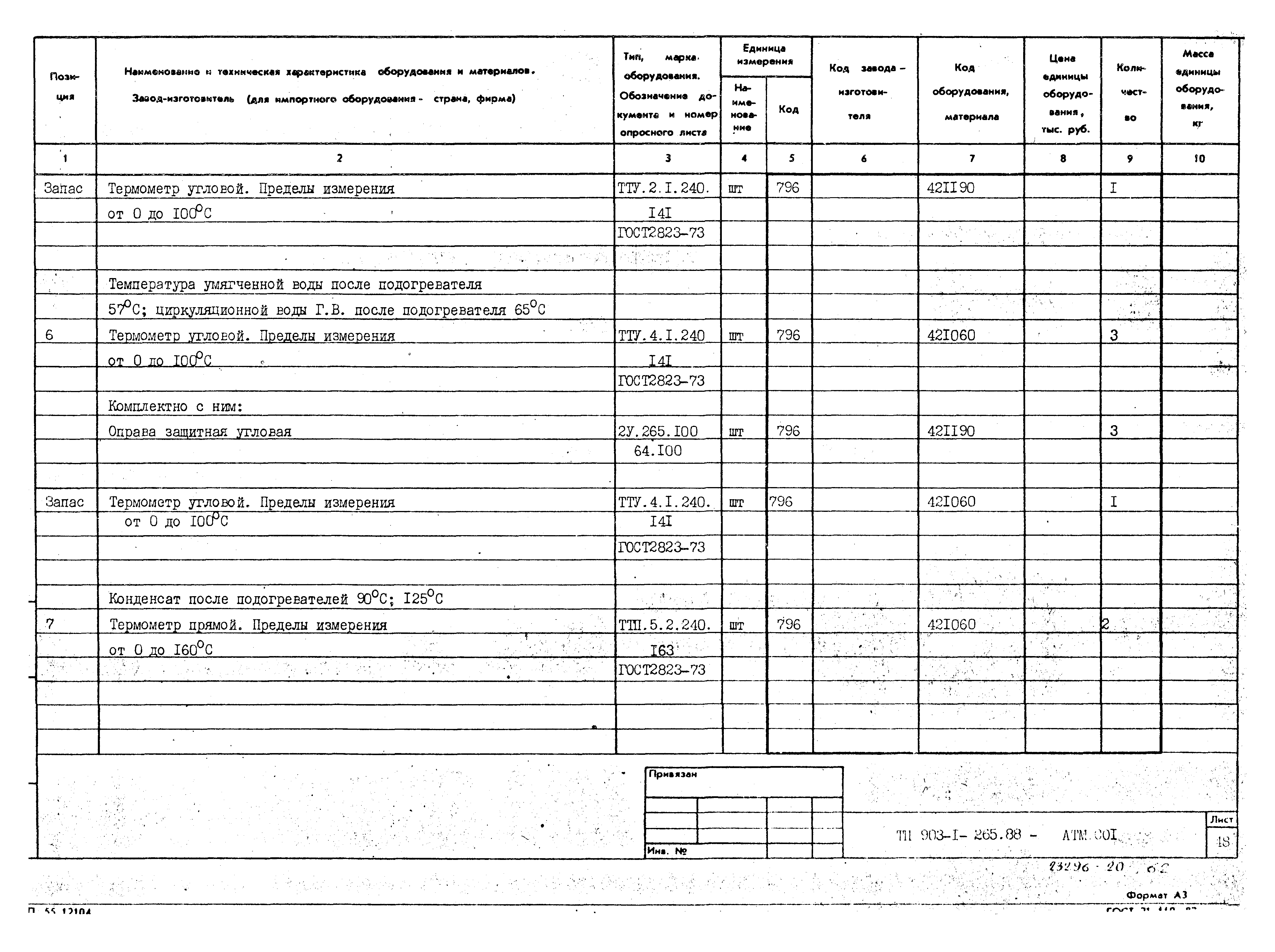 Типовой проект 903-1-265.88