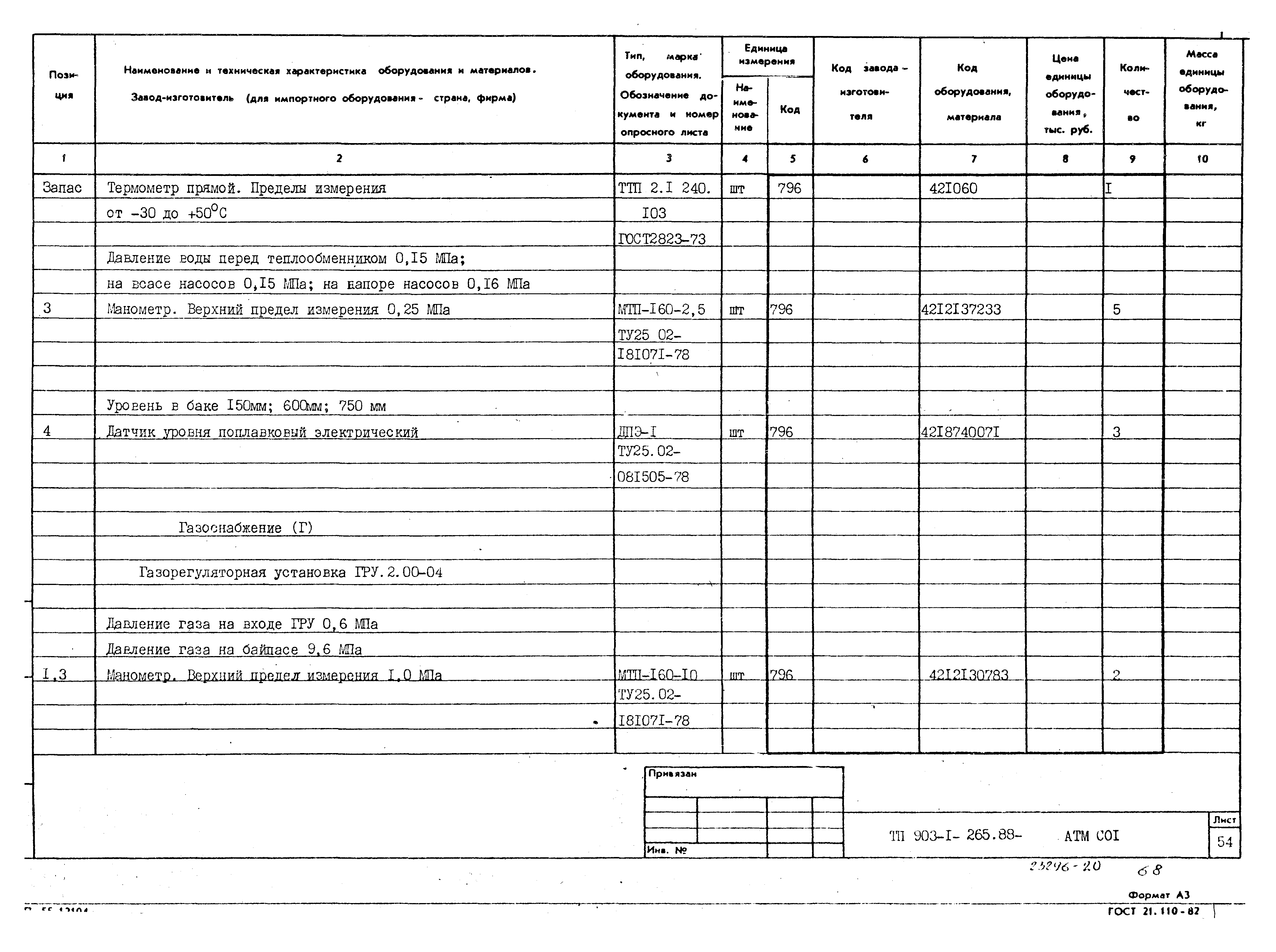 Типовой проект 903-1-265.88